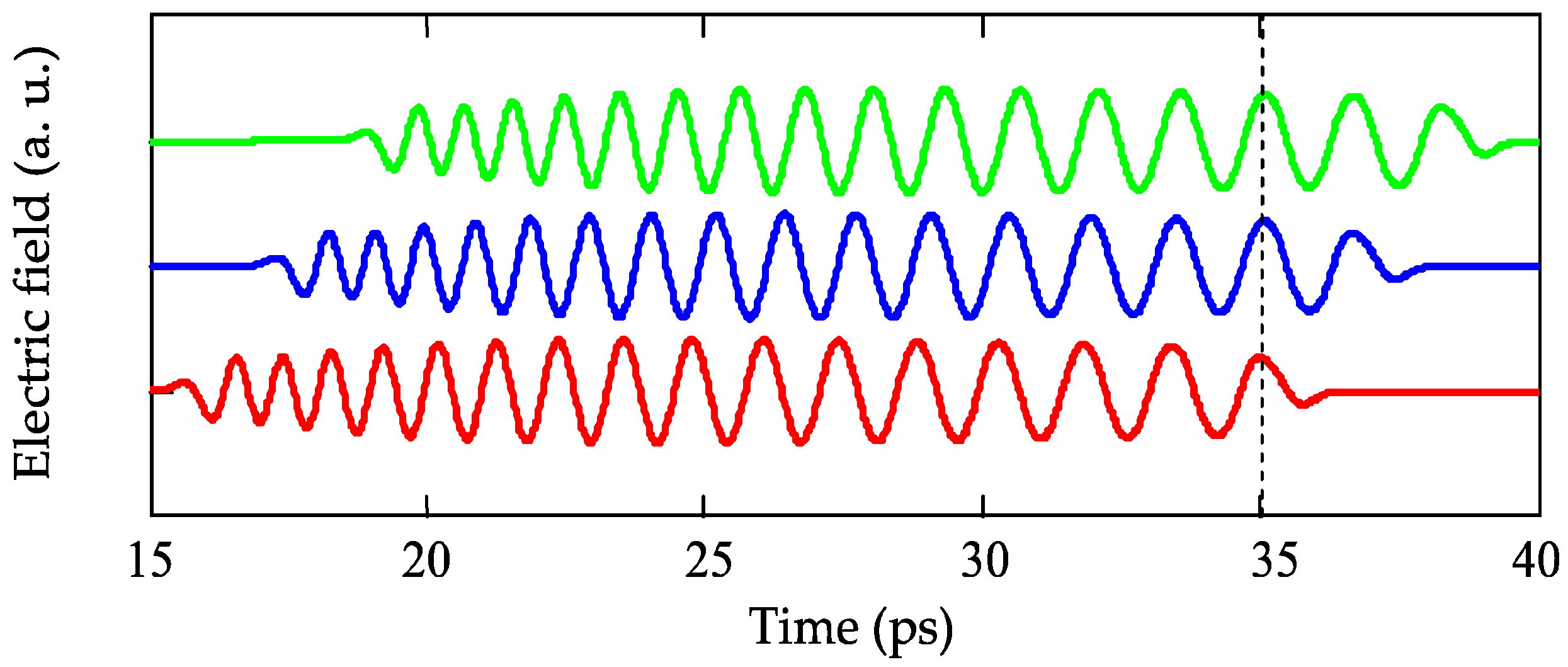 Photonics 06 00009 g002