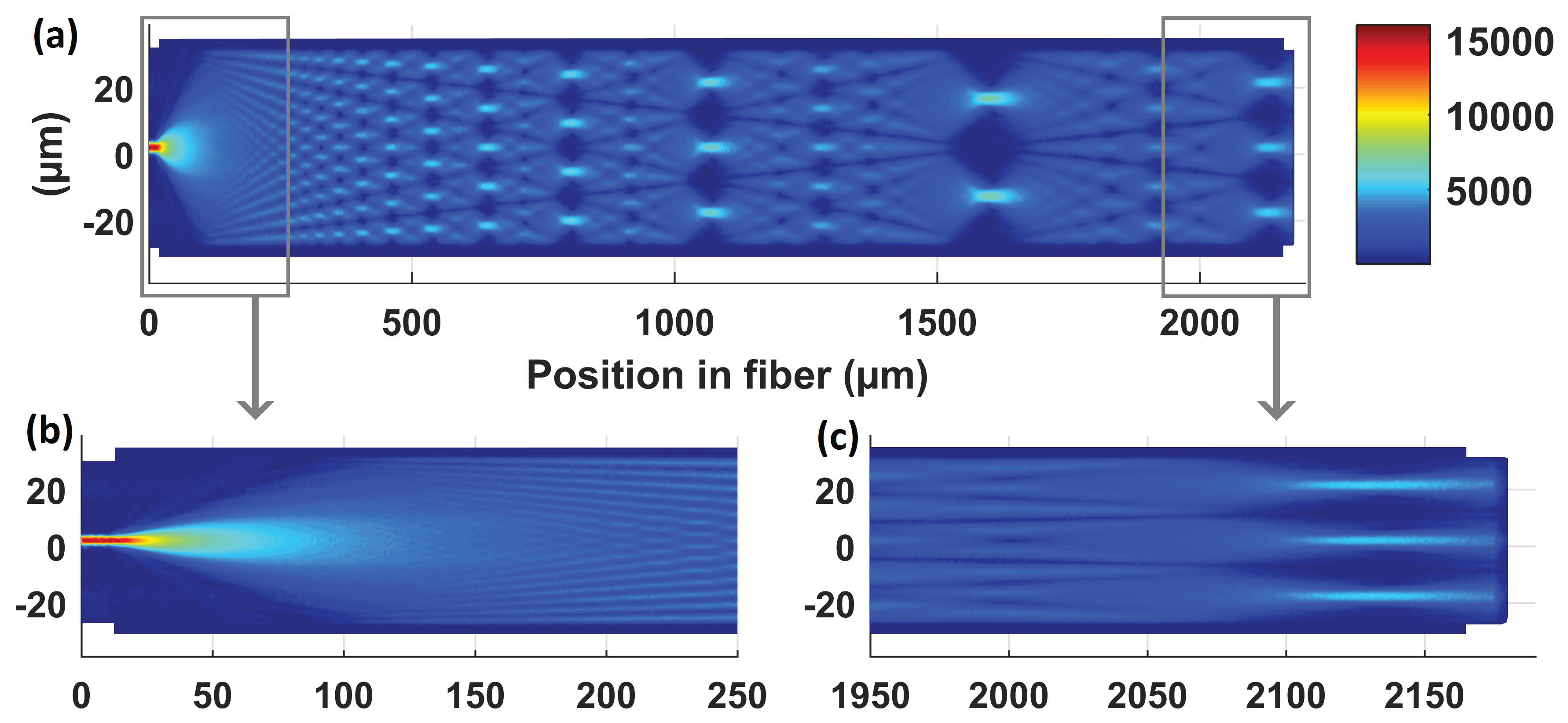 Photonics 06 00011 g002 550