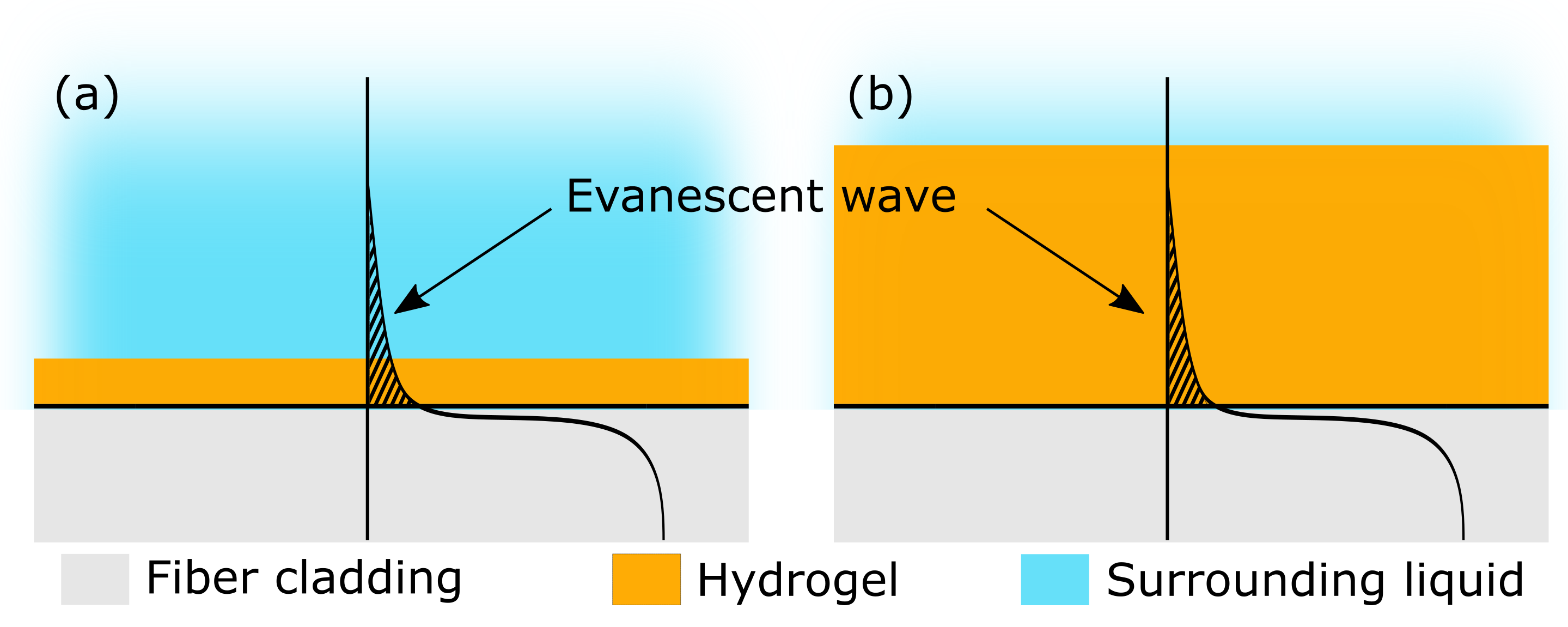 Photonics 06 00011 g009 550