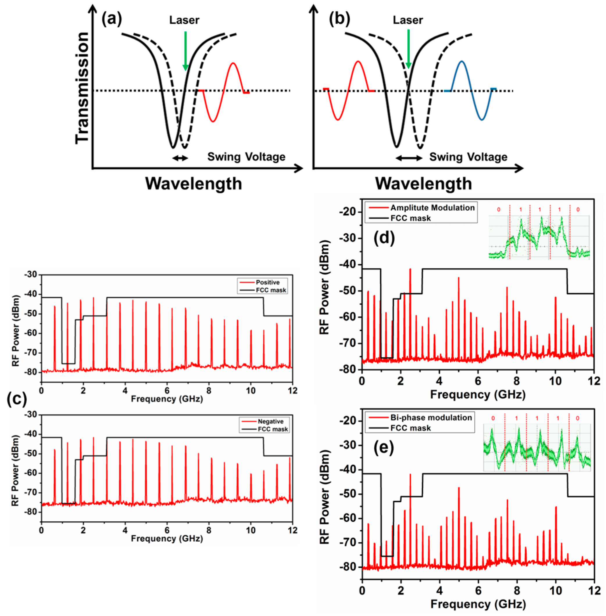 Photonics 06 00013 g004