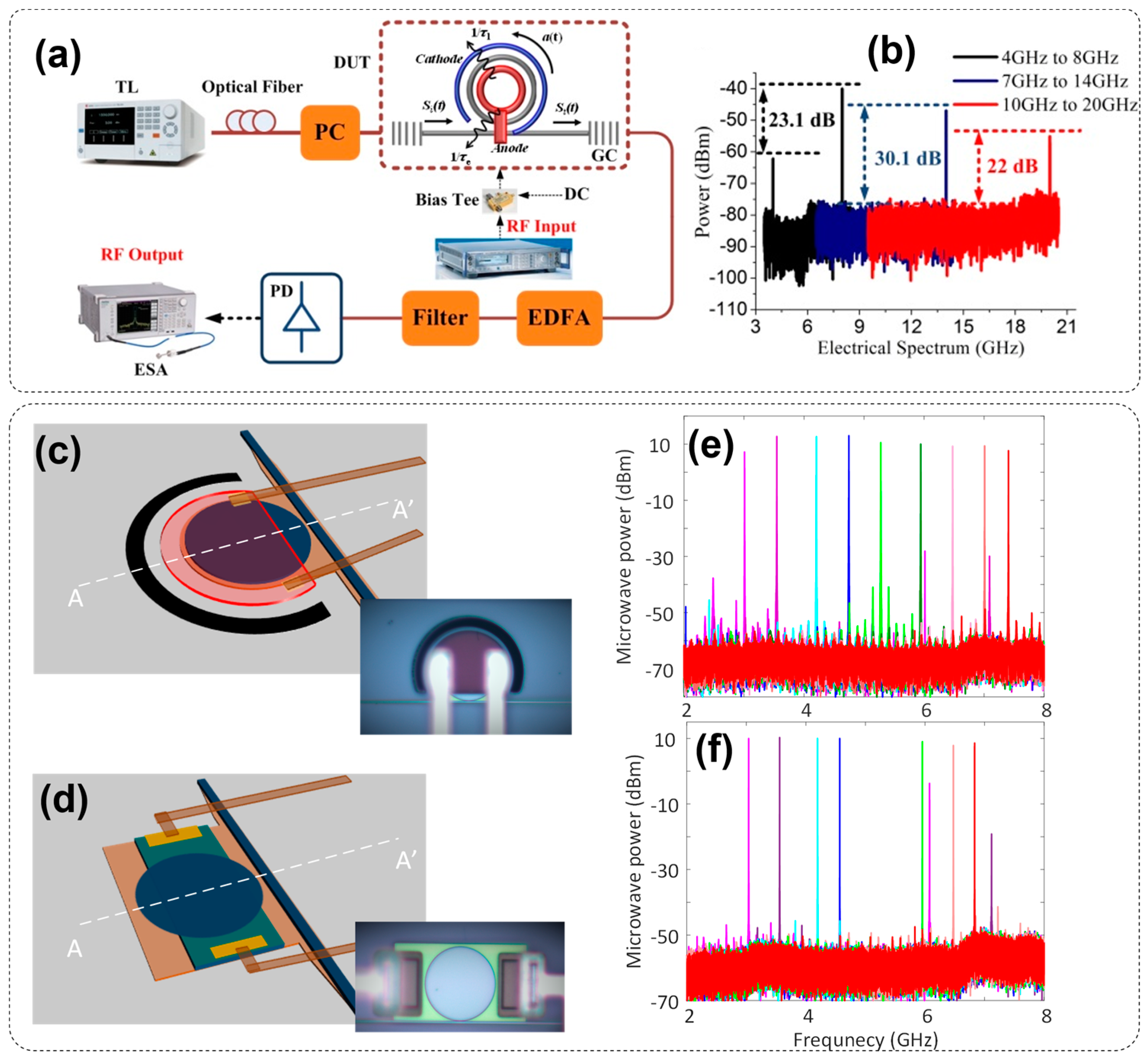 Photonics 06 00013 g025