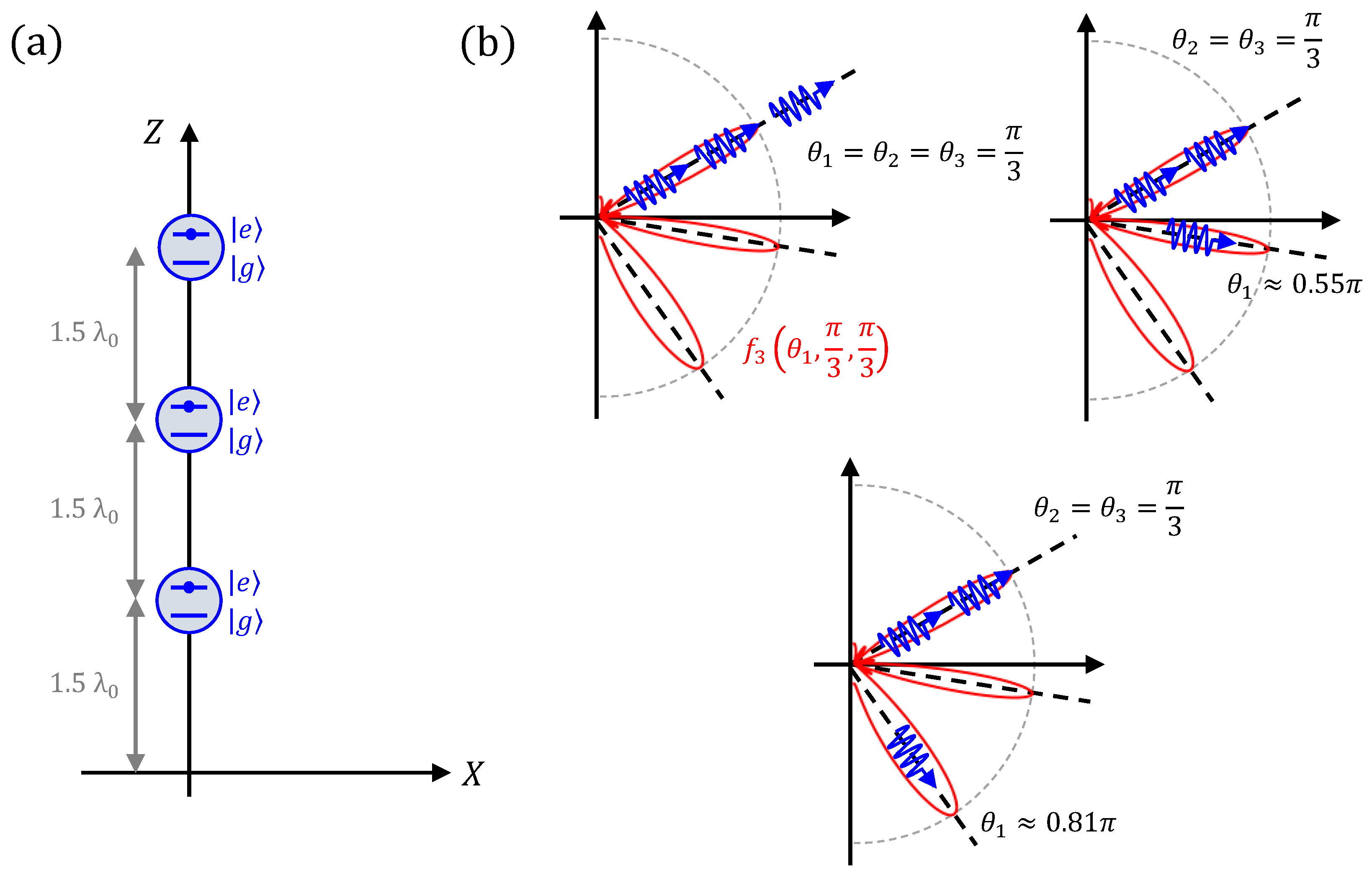 Photonics 06 00014 g002 550