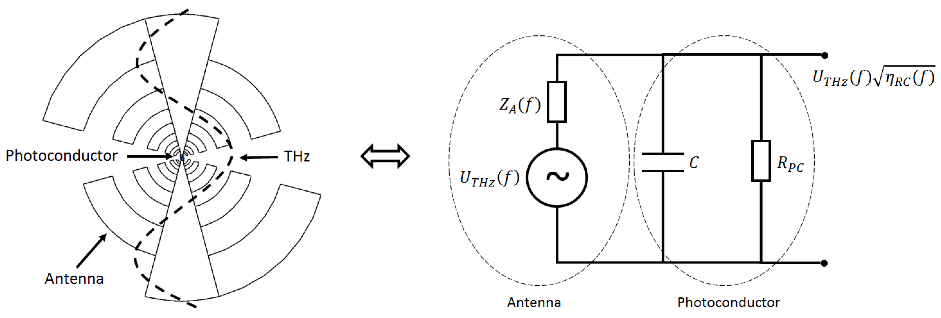 Photonics 06 00015 g002 550