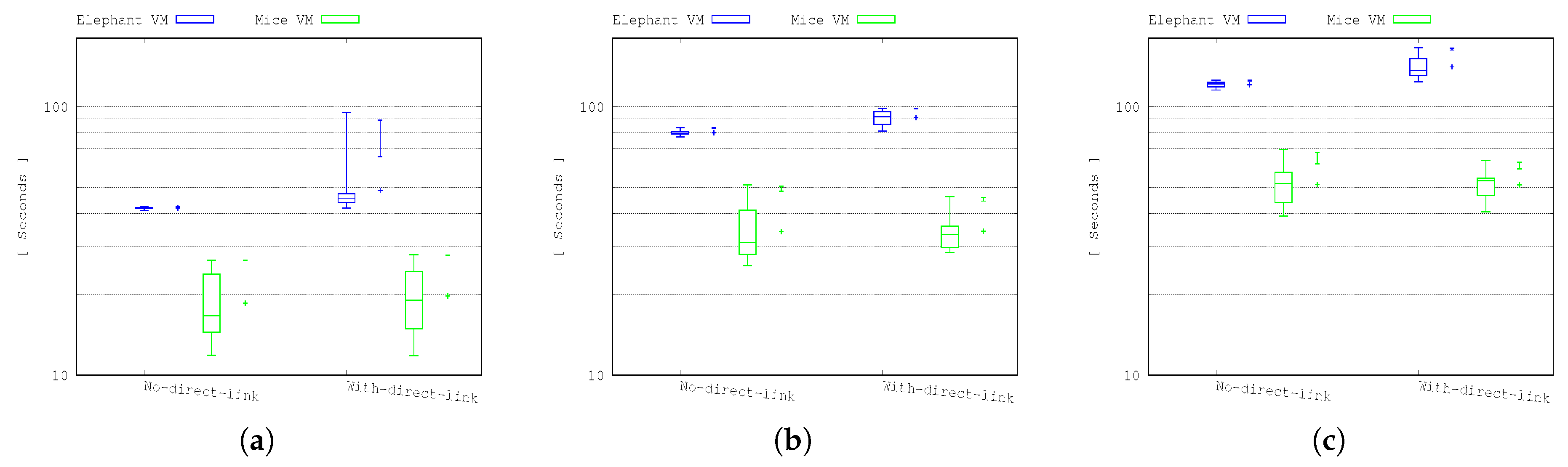 Photonics 06 00016 g005 550