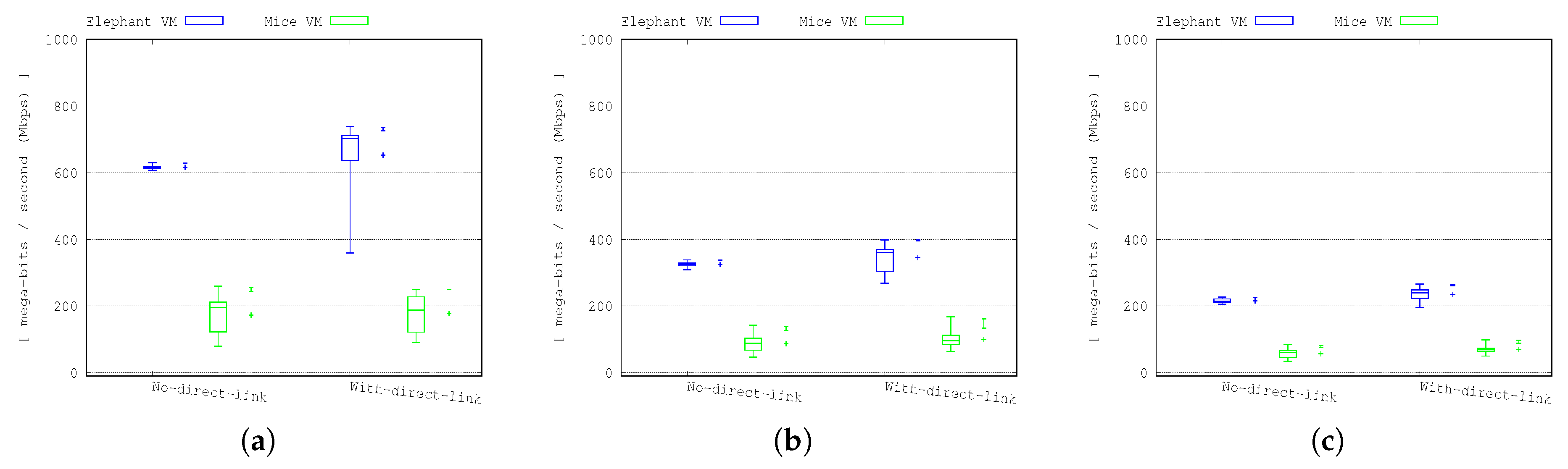Photonics 06 00016 g006 550