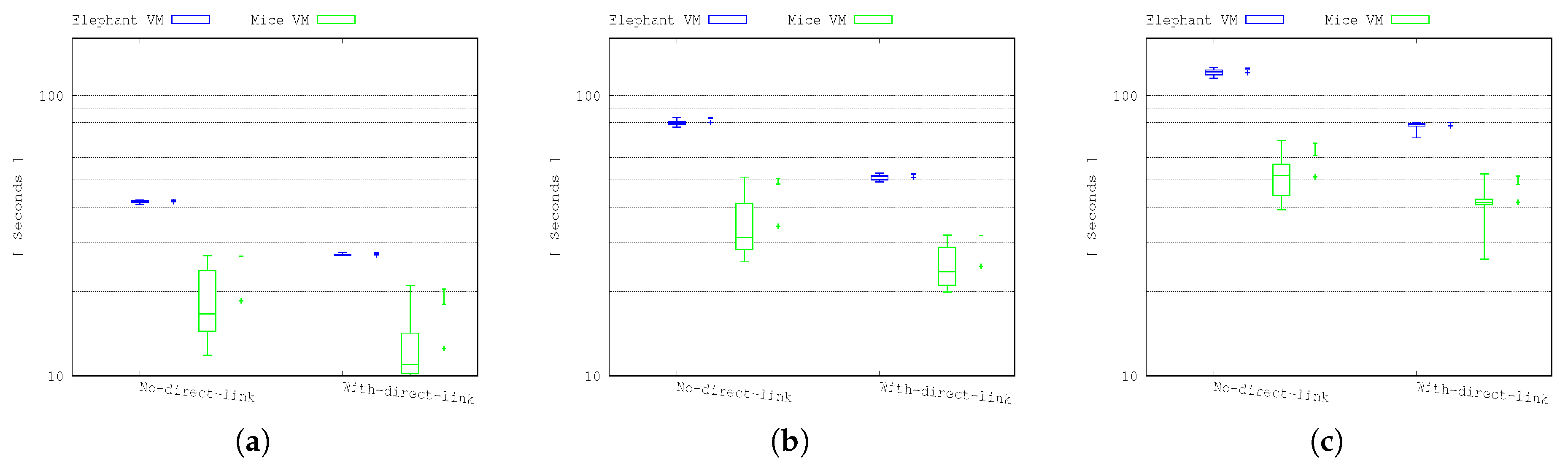 Photonics 06 00016 g009 550