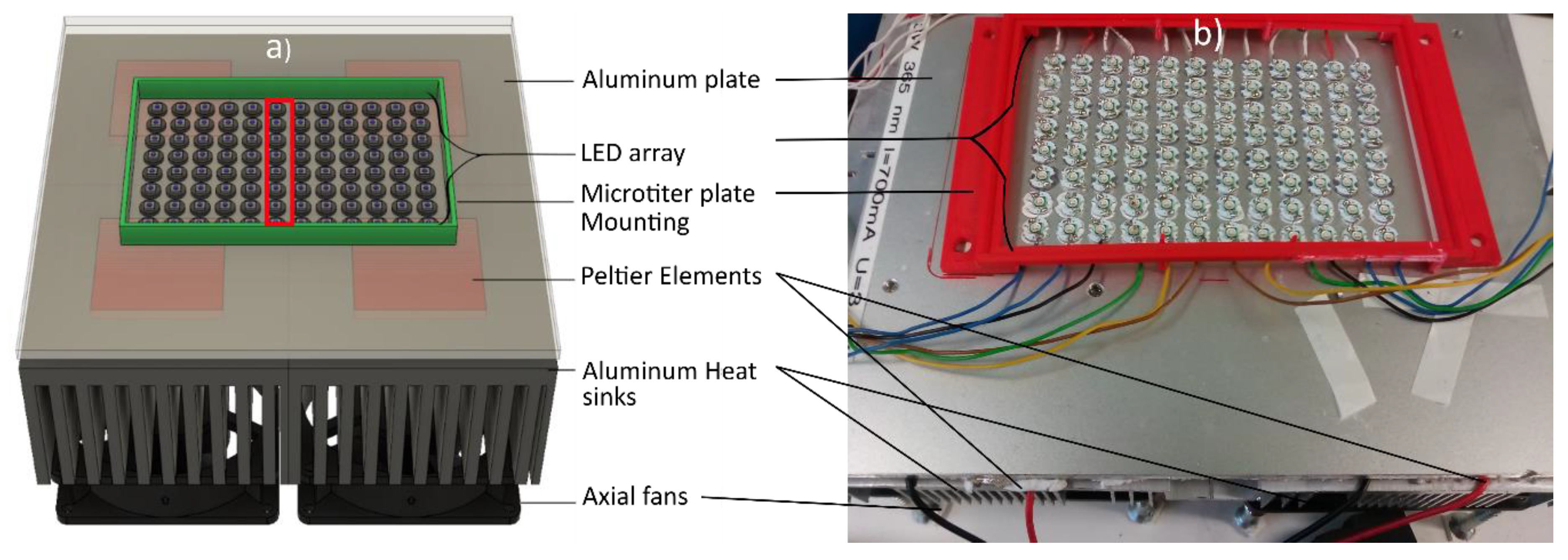 Photonics 06 00017 g002
