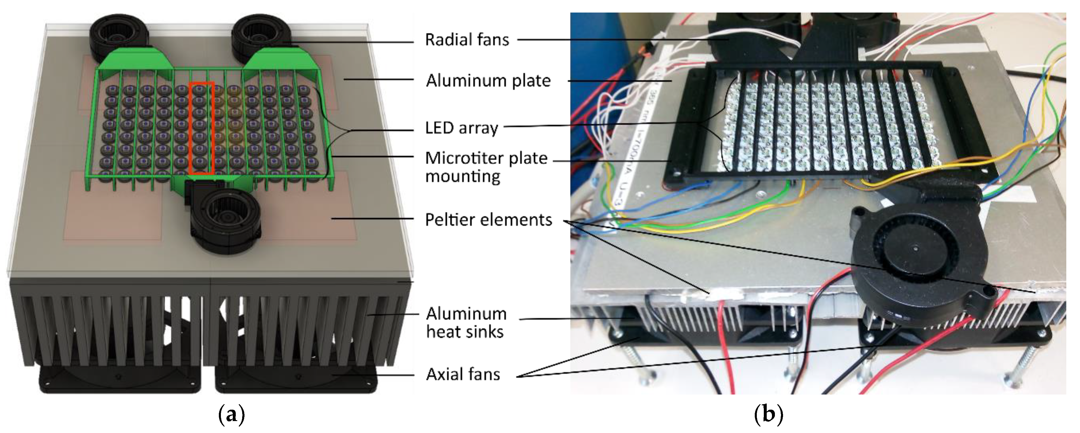 Photonics 06 00017 g003