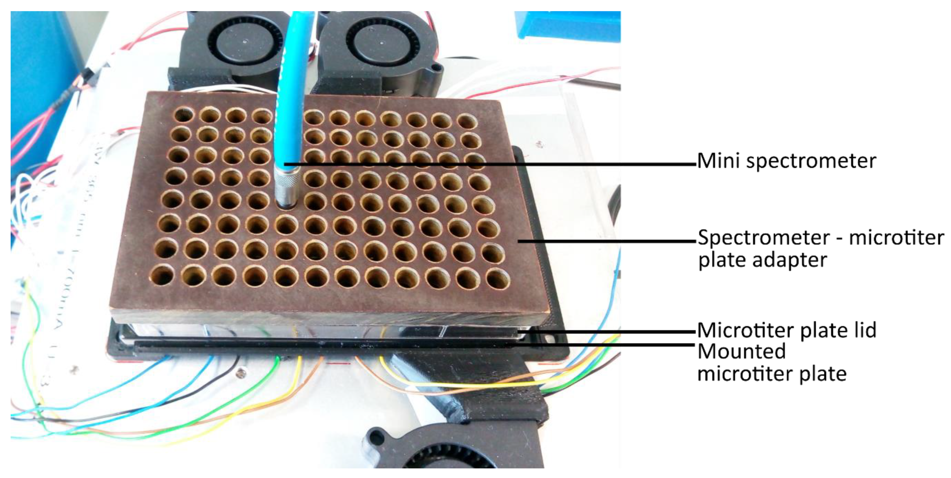 Photonics 06 00017 g004