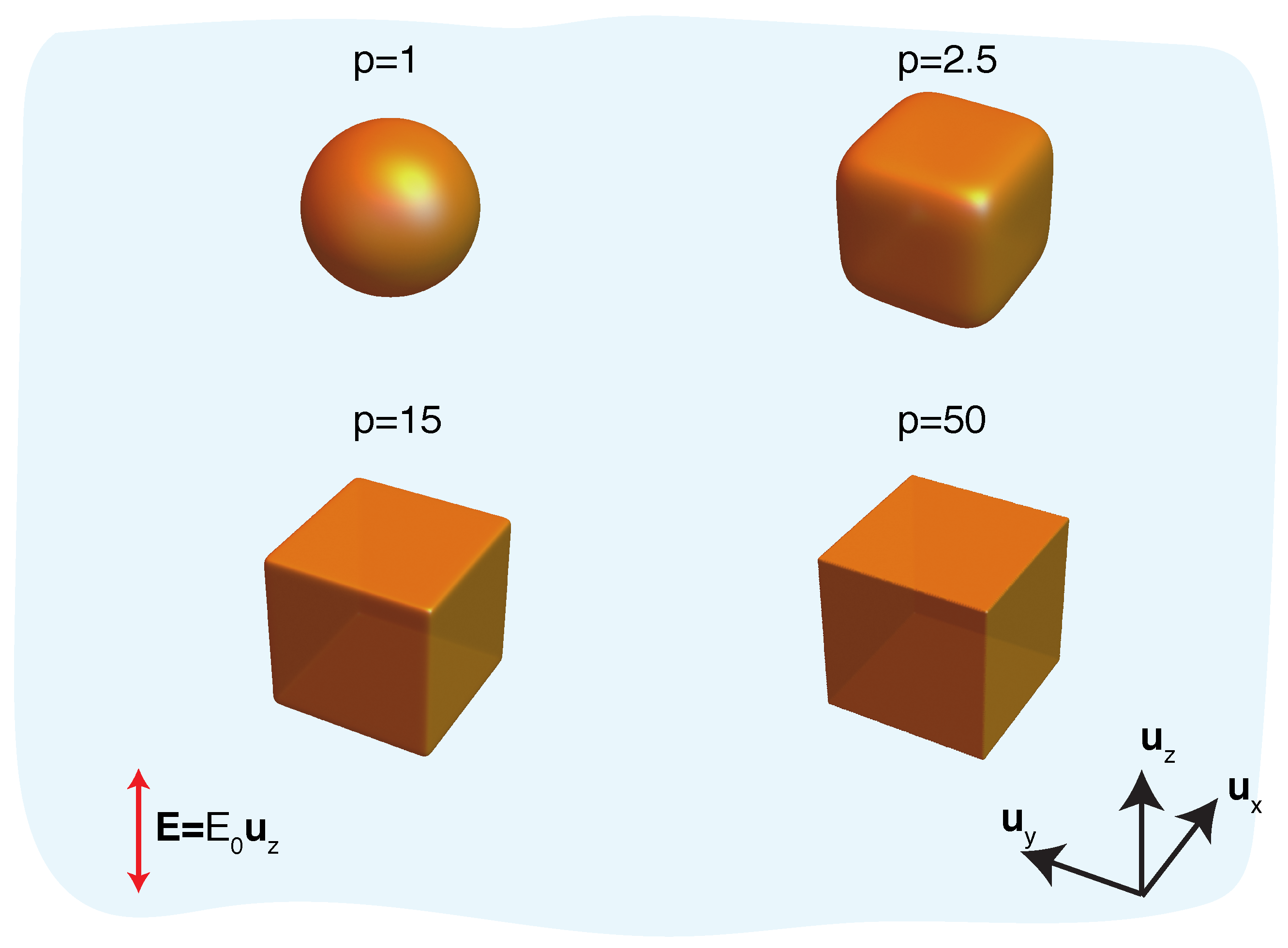 Photonics 06 00018 g001
