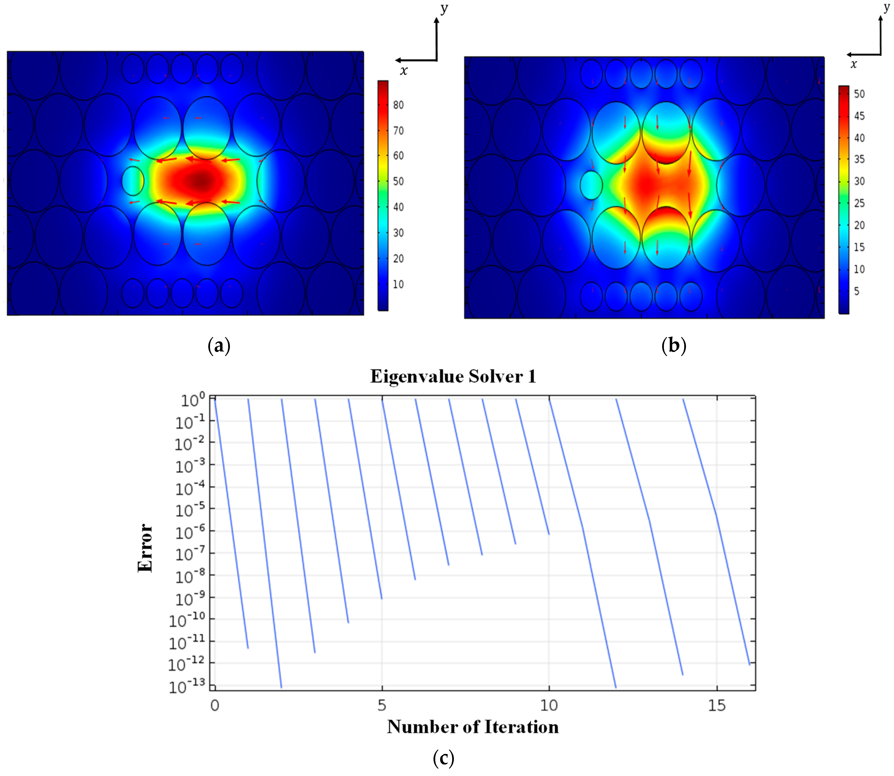 Photonics 06 00019 g002 Photonics 06 00019 g002