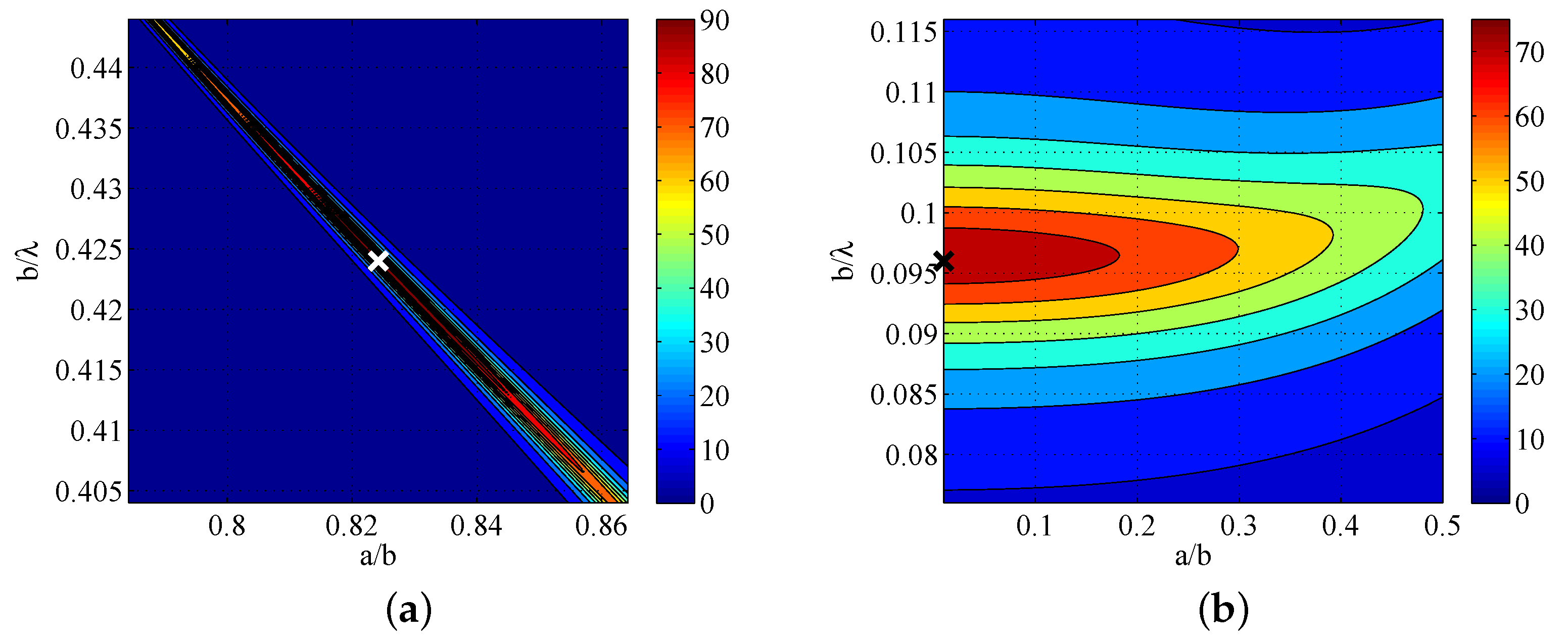 Photonics 06 00023 g007