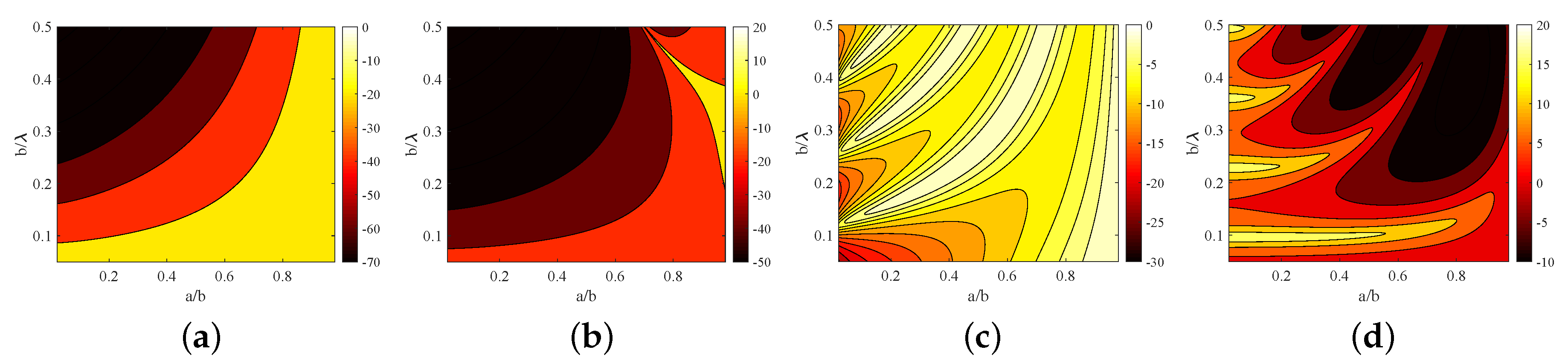 Photonics 06 00023 g008