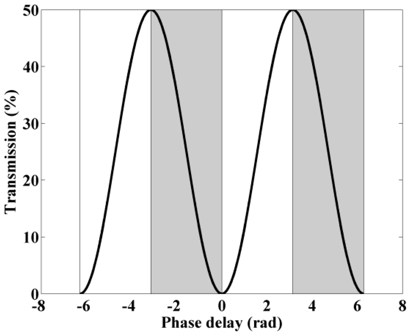 Photonics 06 00025 g002 Photonics 06 00025 g002