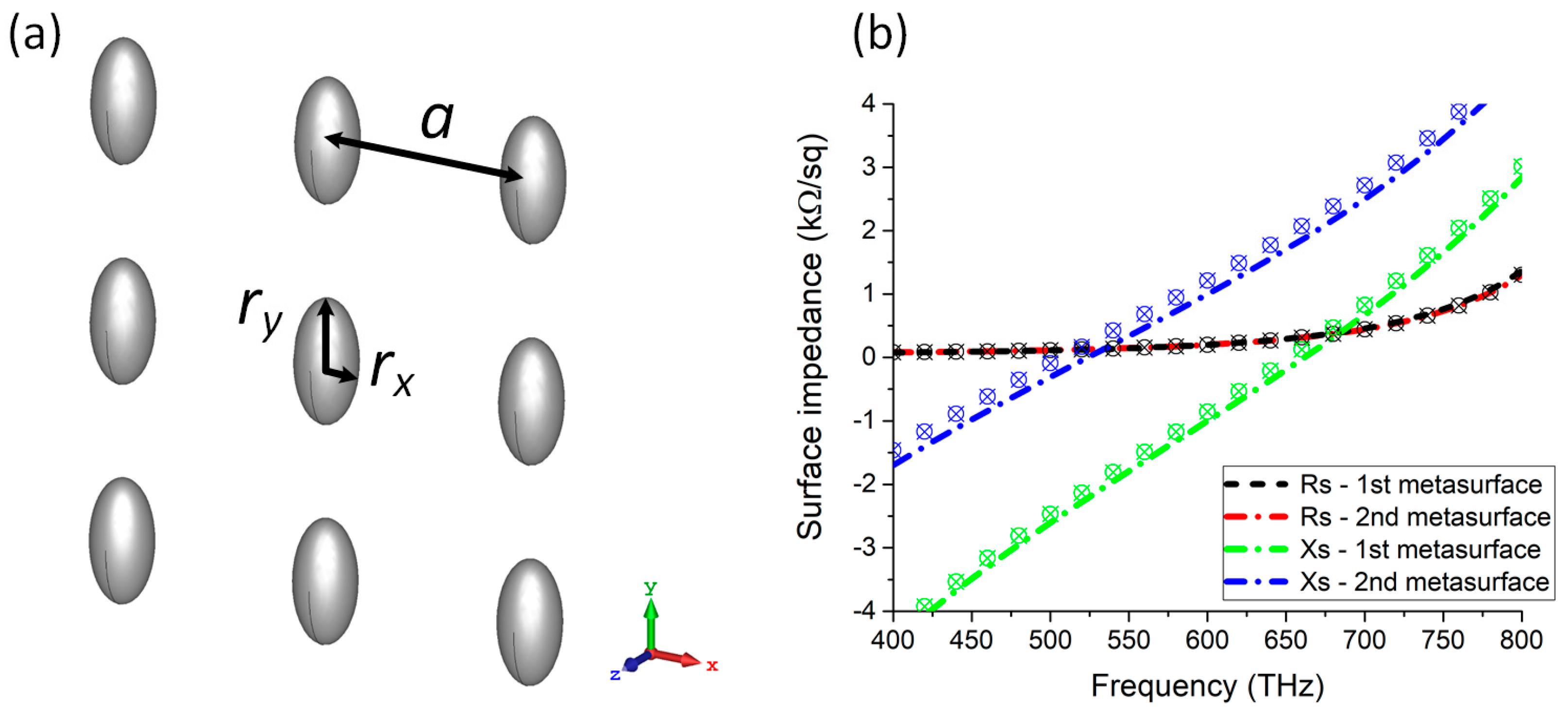 Photonics 06 00026 g002
