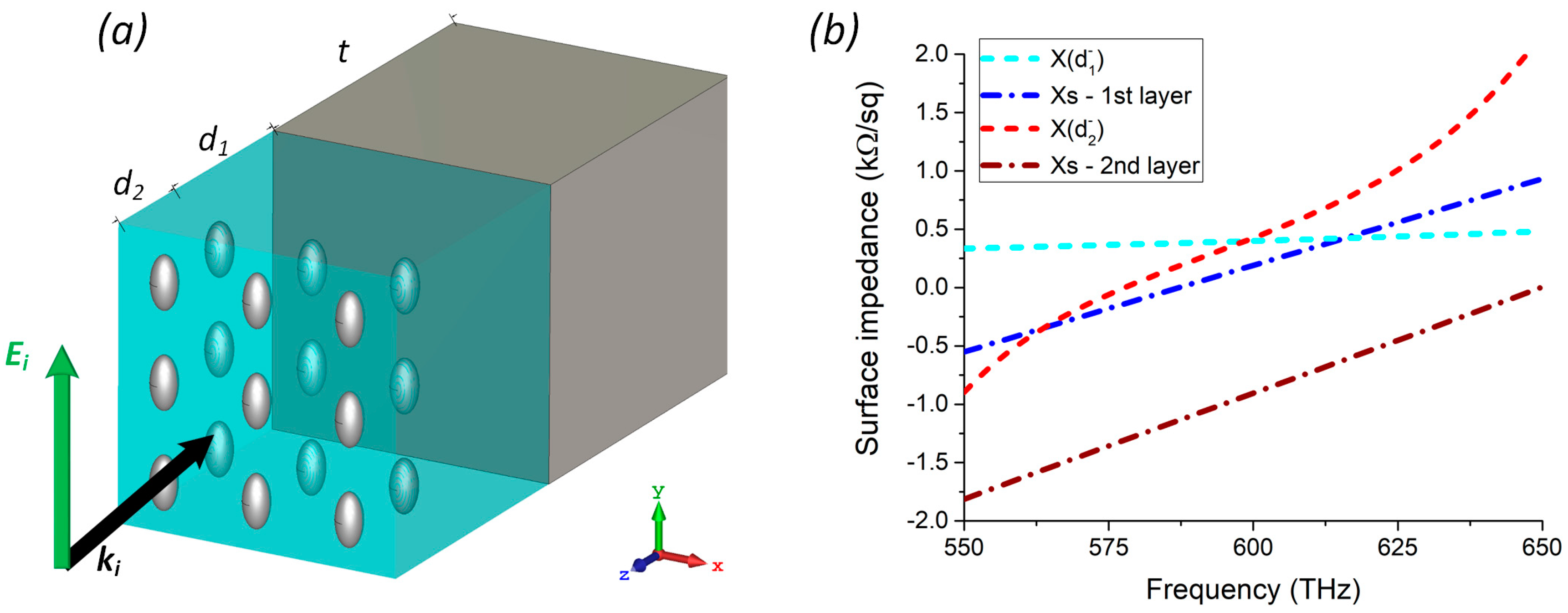 Photonics 06 00026 g003