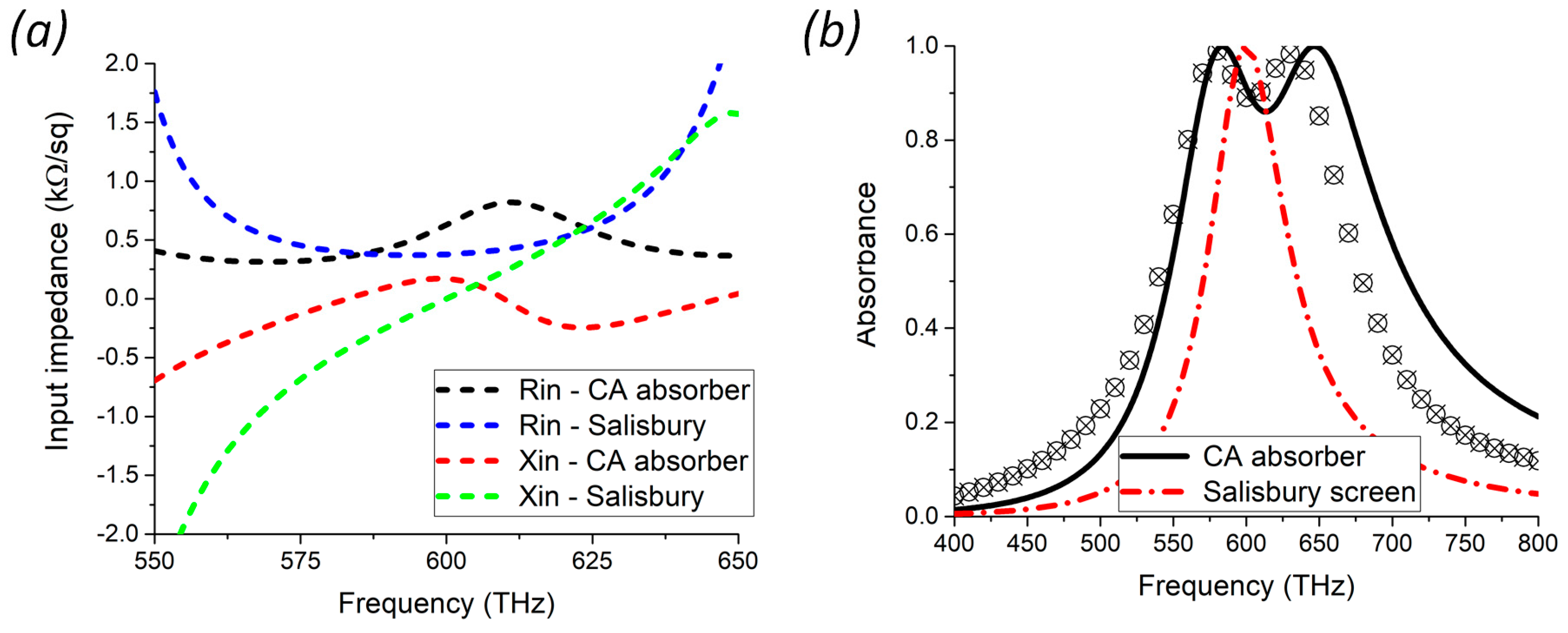 Photonics 06 00026 g004