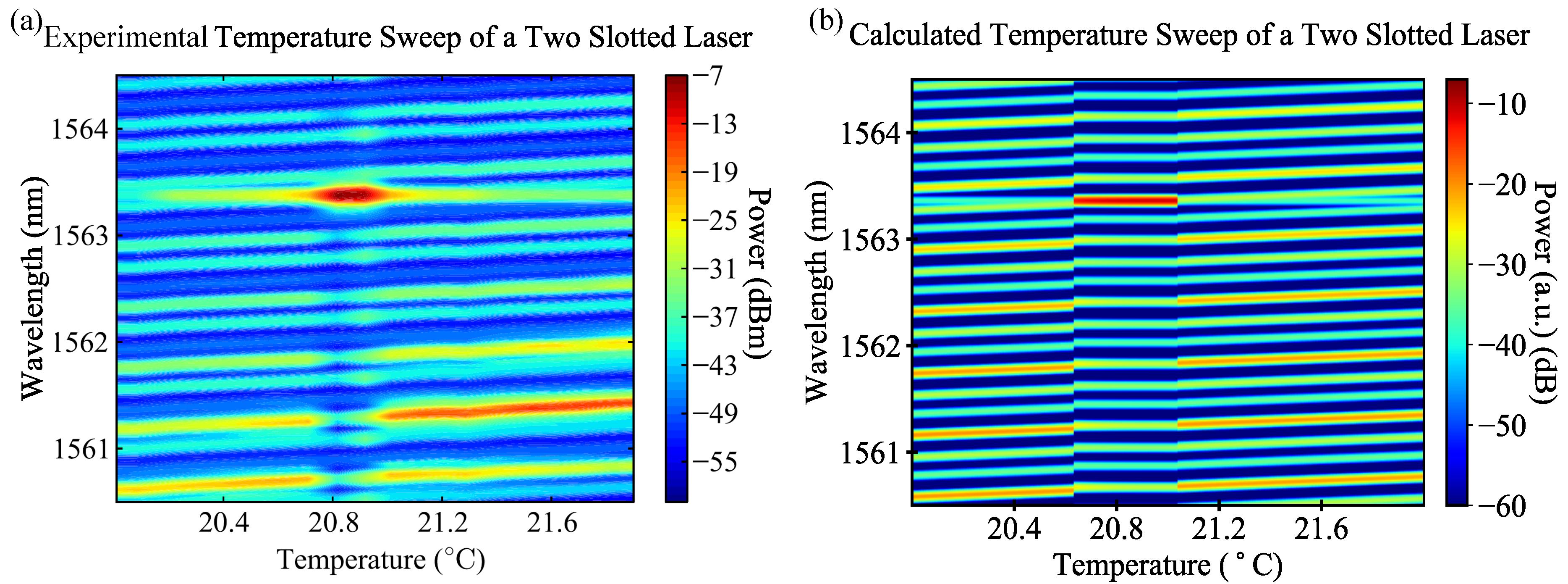 Photonics 06 00027 g005