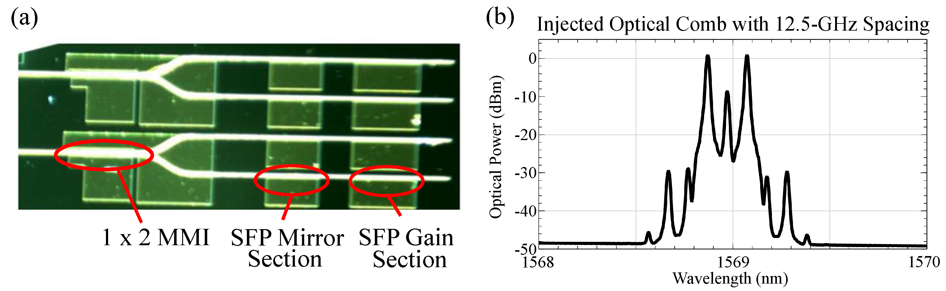 Photonics 06 00027 g006