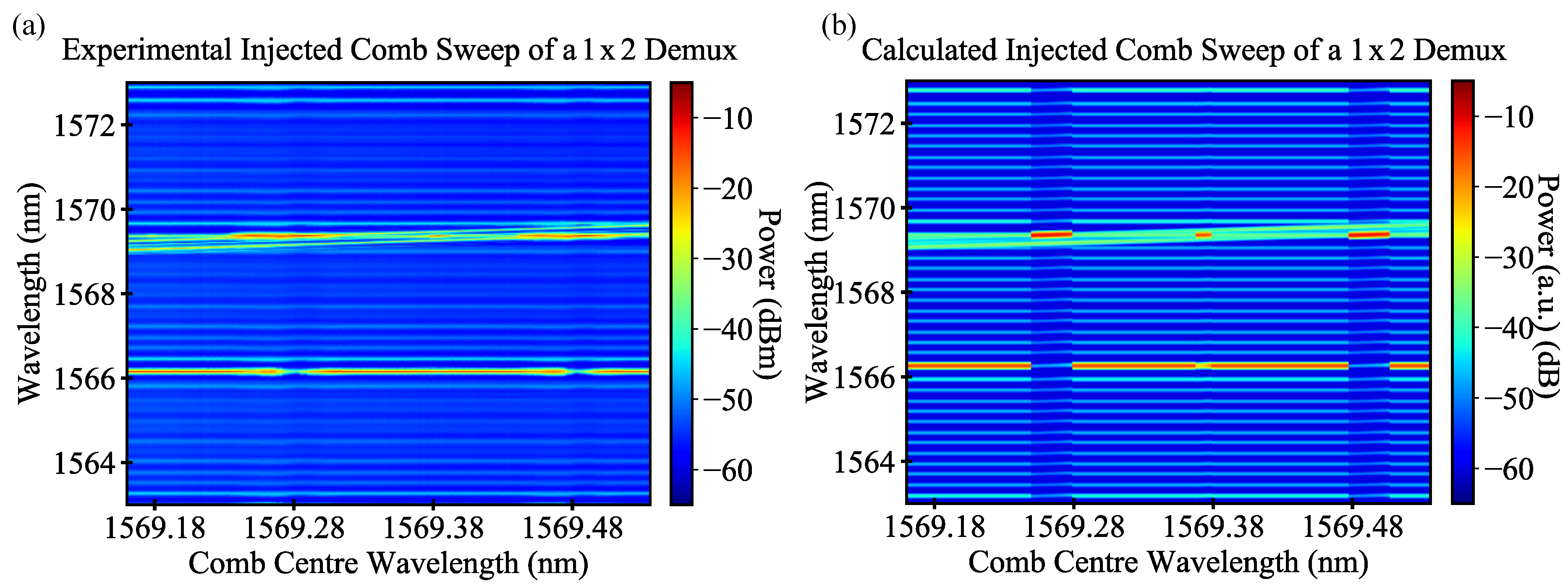 Photonics 06 00027 g007