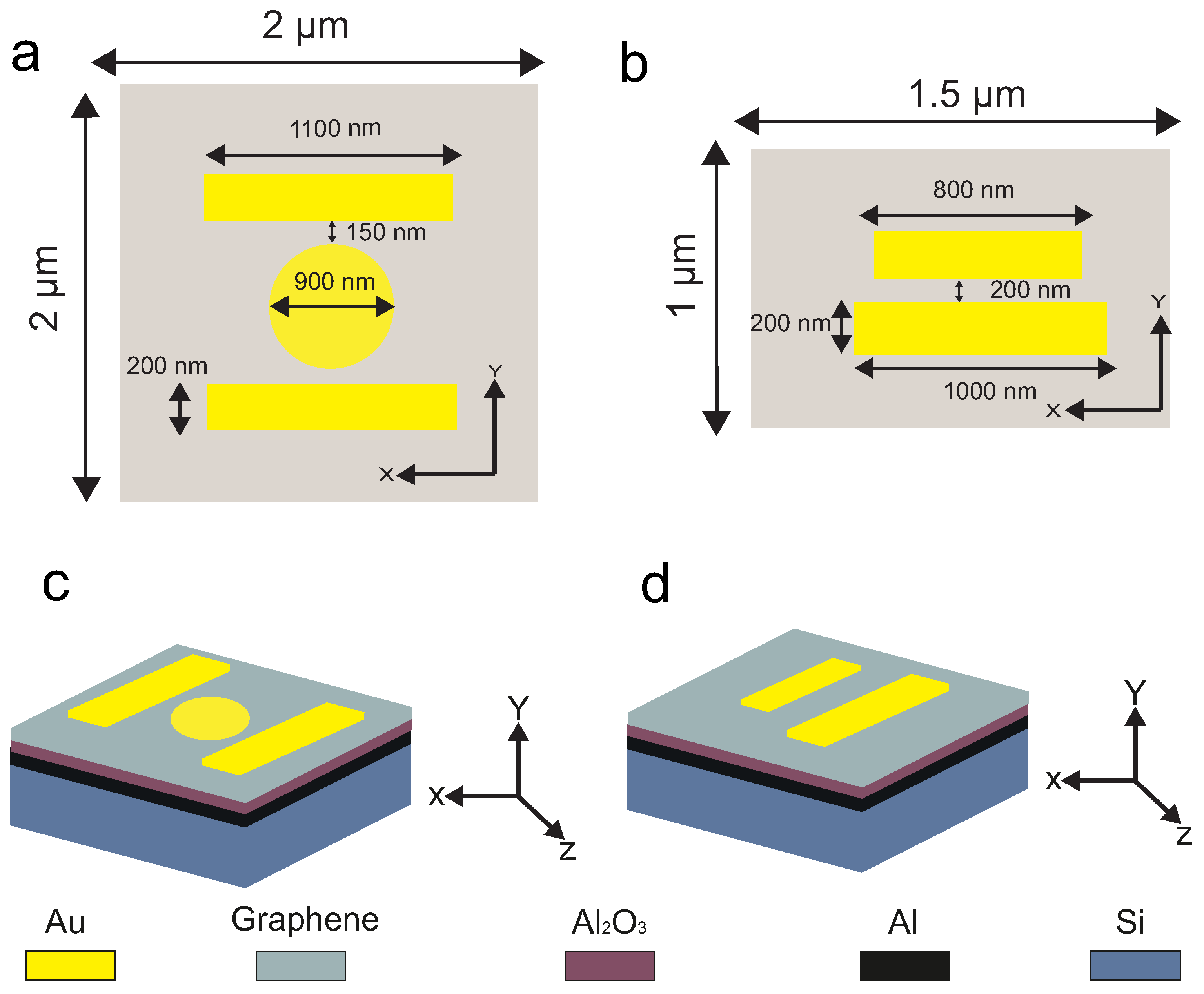Photonics 06 00029 g001