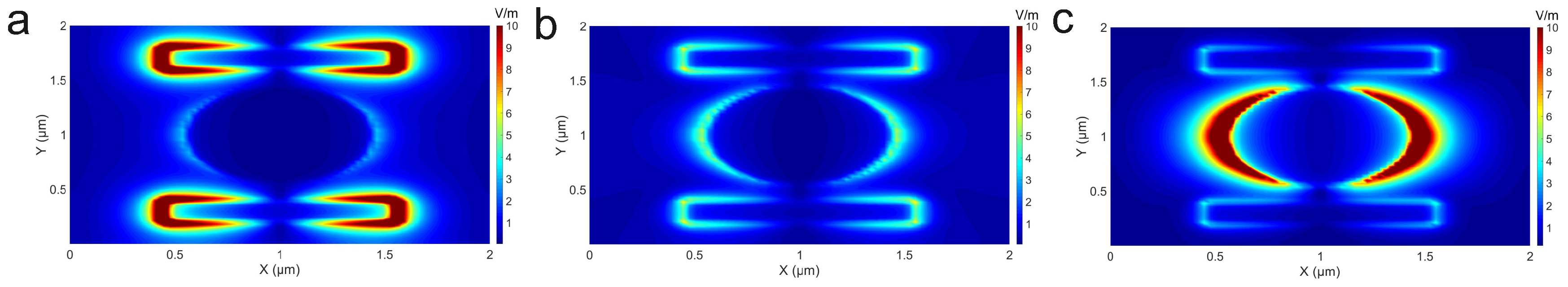 Photonics 06 00029 g003