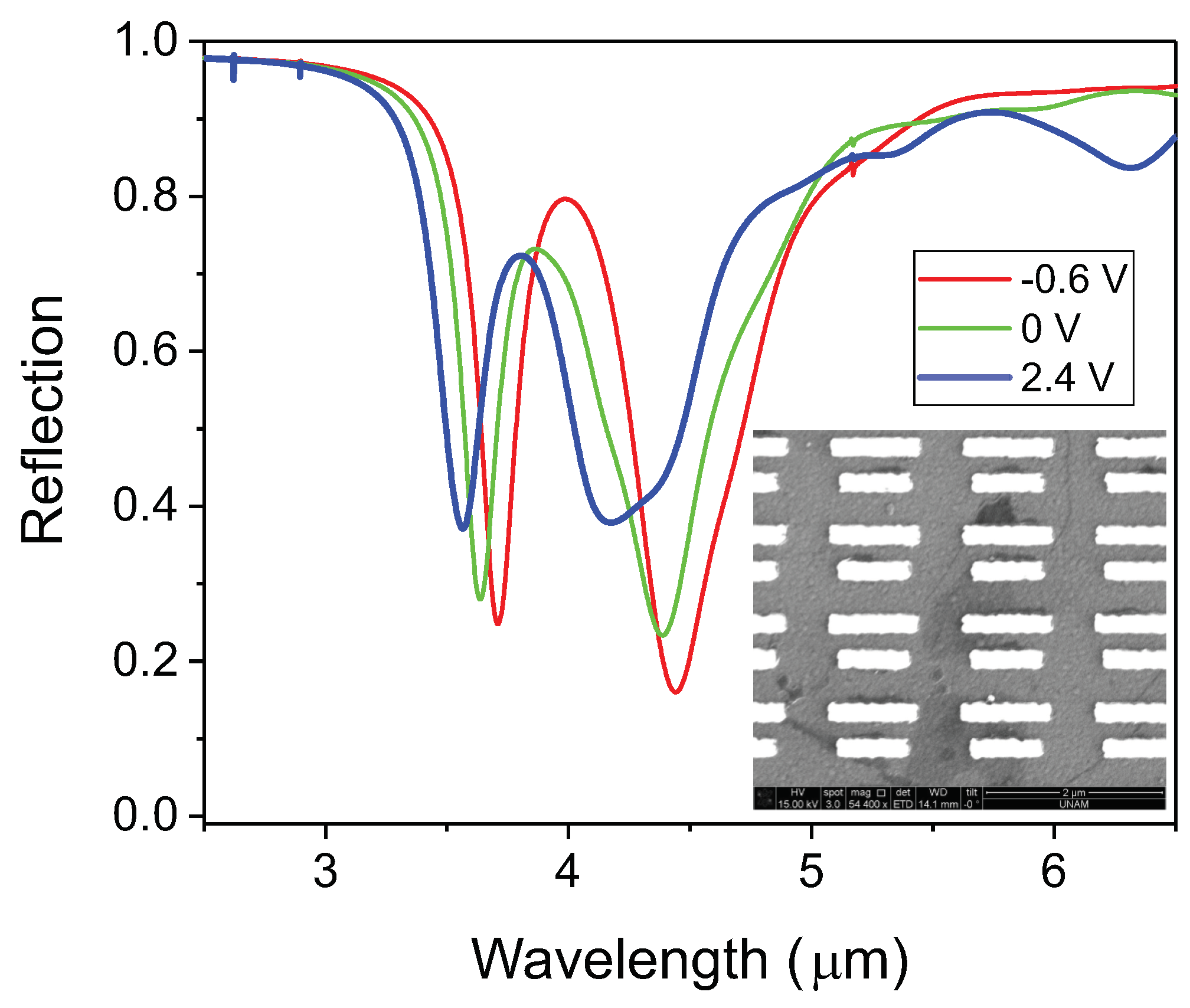 Photonics 06 00029 g005