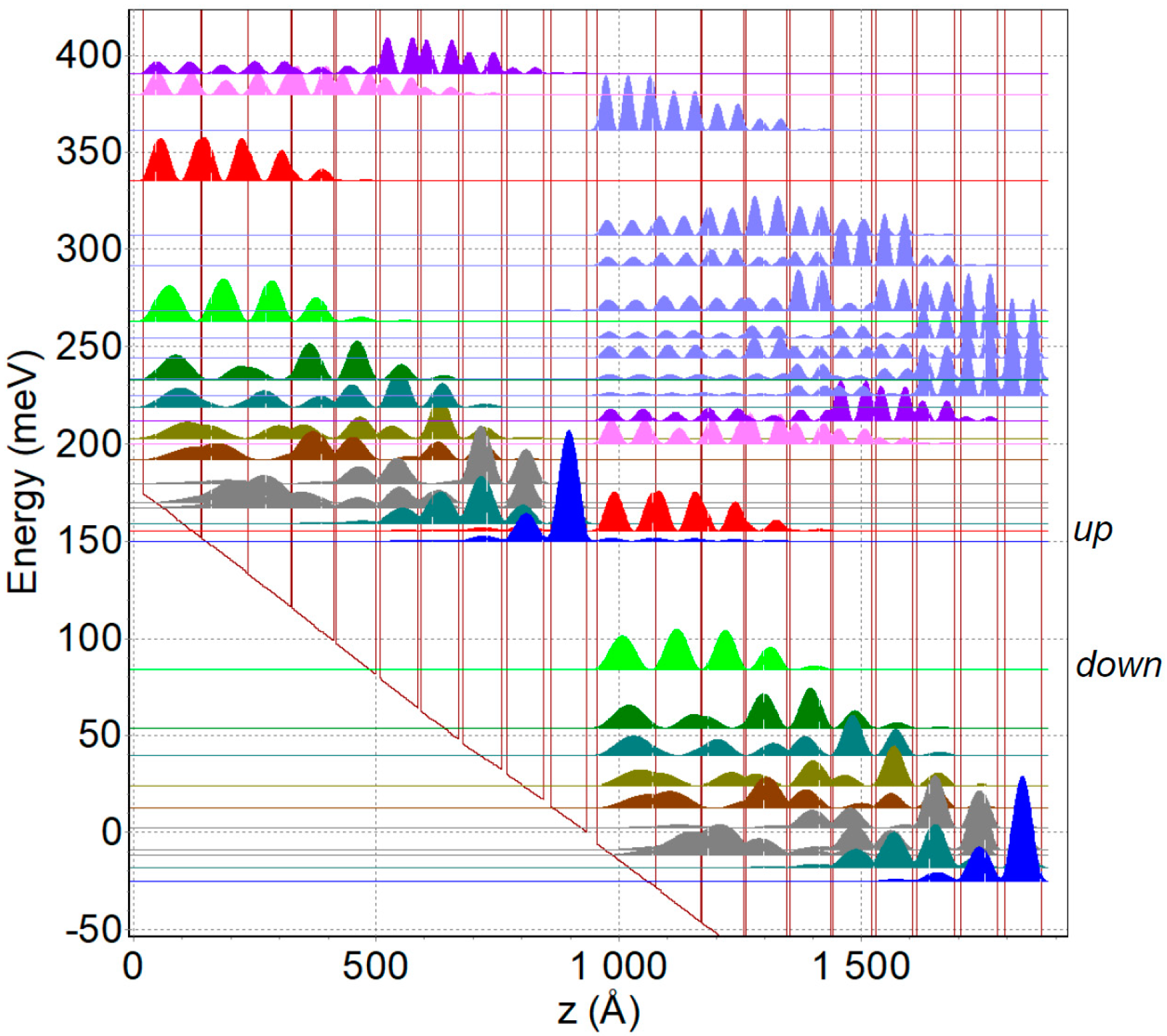 Photonics 06 00031 g001 Photonics 06 00031 g001