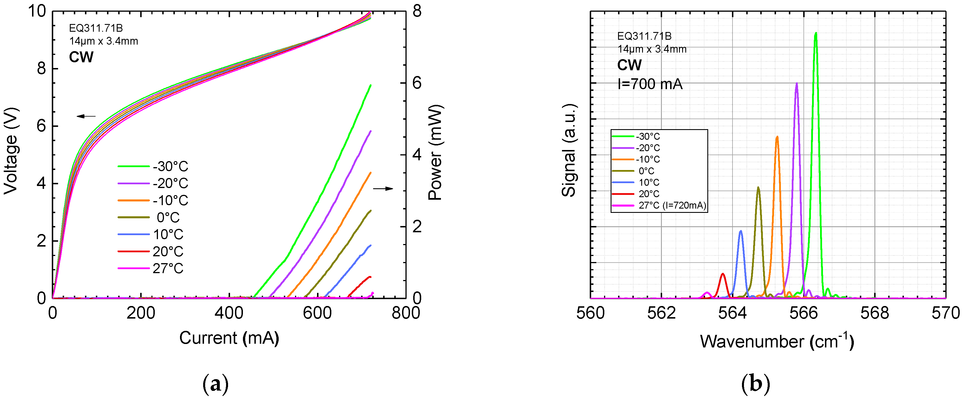 Photonics 06 00031 g005 Photonics 06 00031 g005