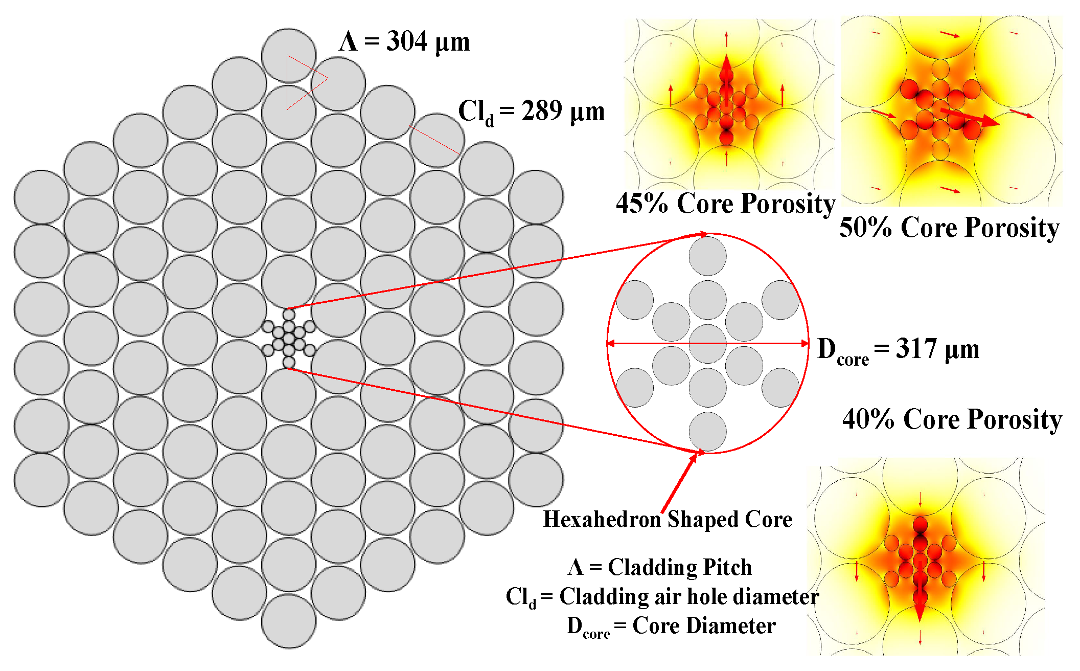 Photonics 06 00032 g001