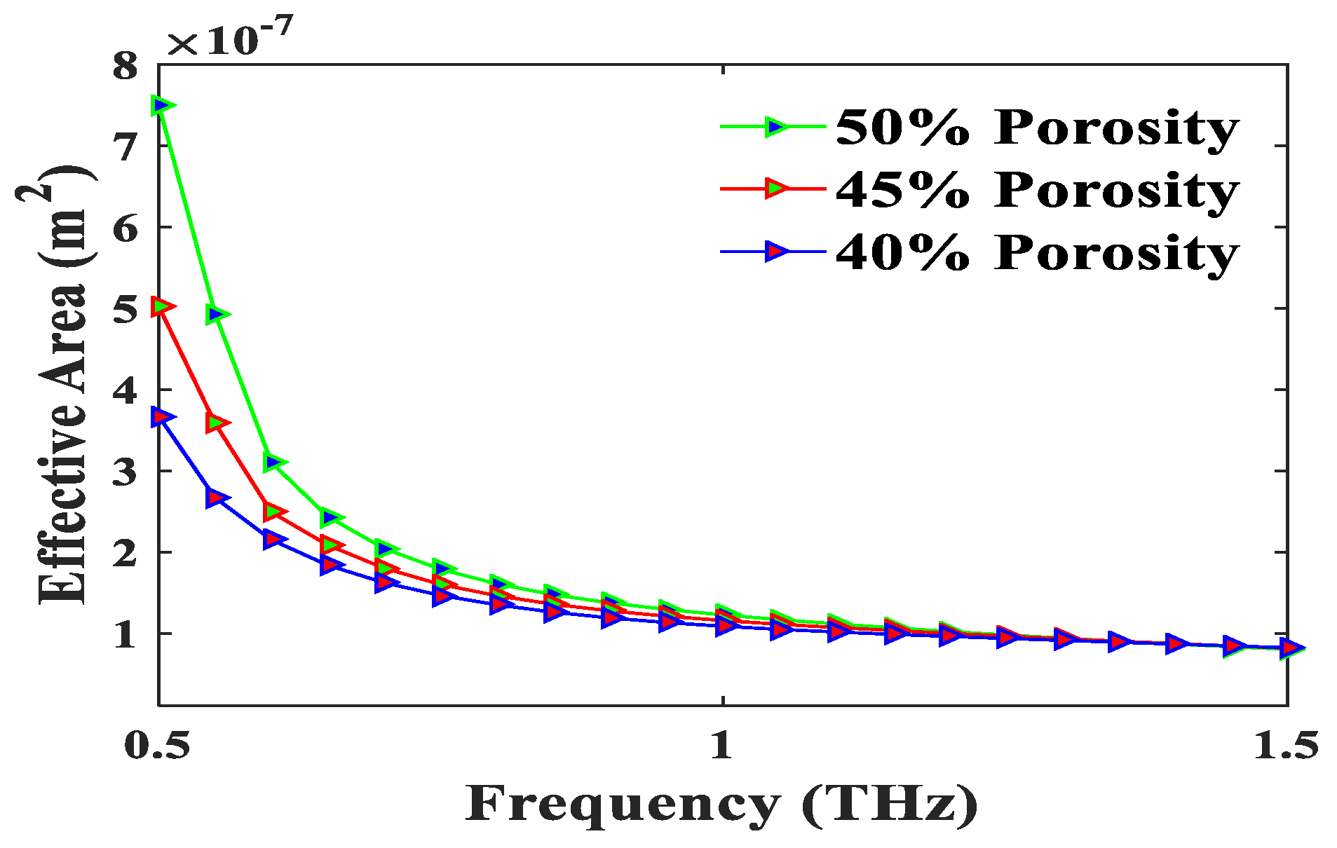 Photonics 06 00032 g003
