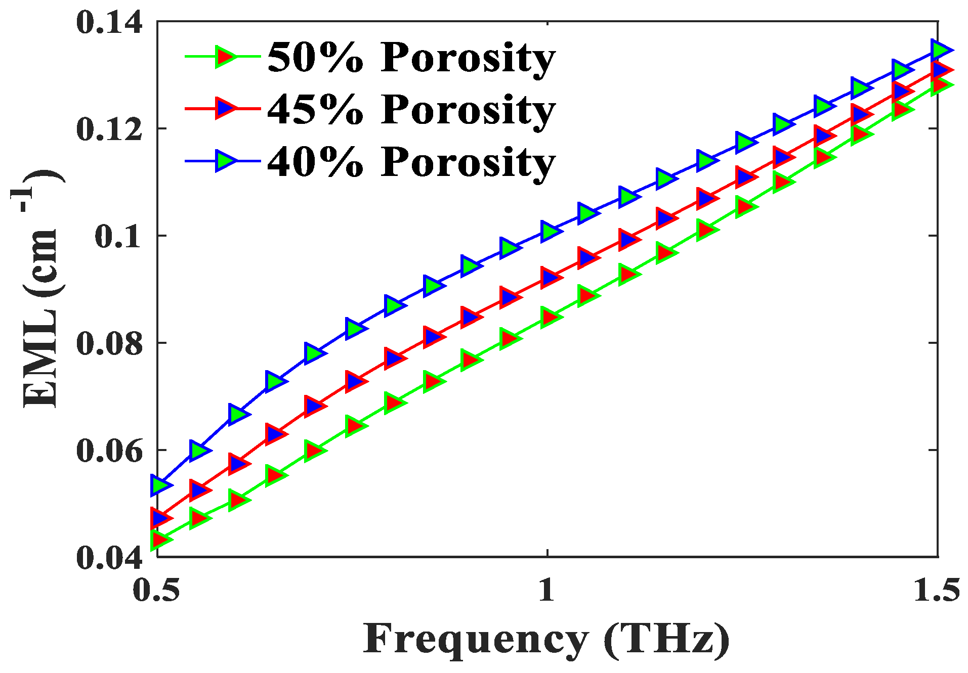 Photonics 06 00032 g005