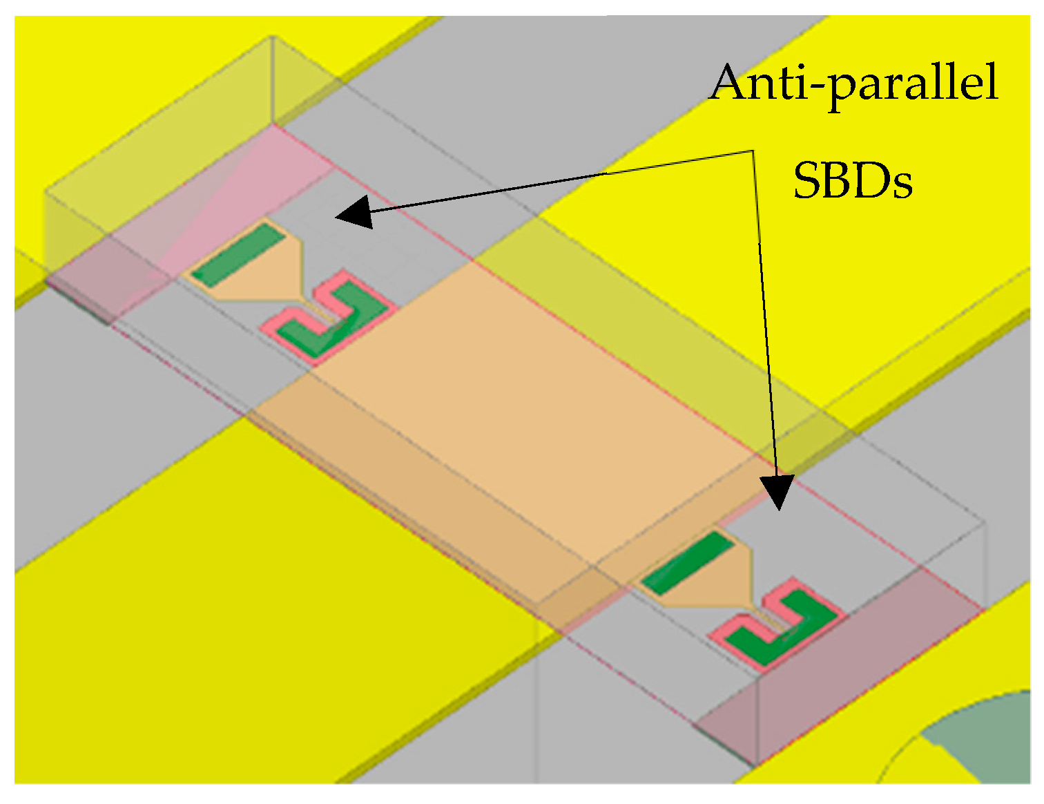 Photonics 06 00035 g004