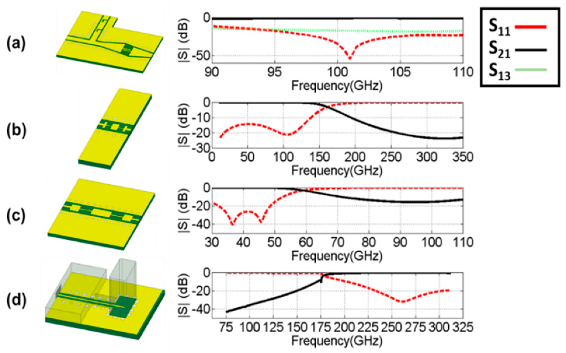 Photonics 06 00035 g005