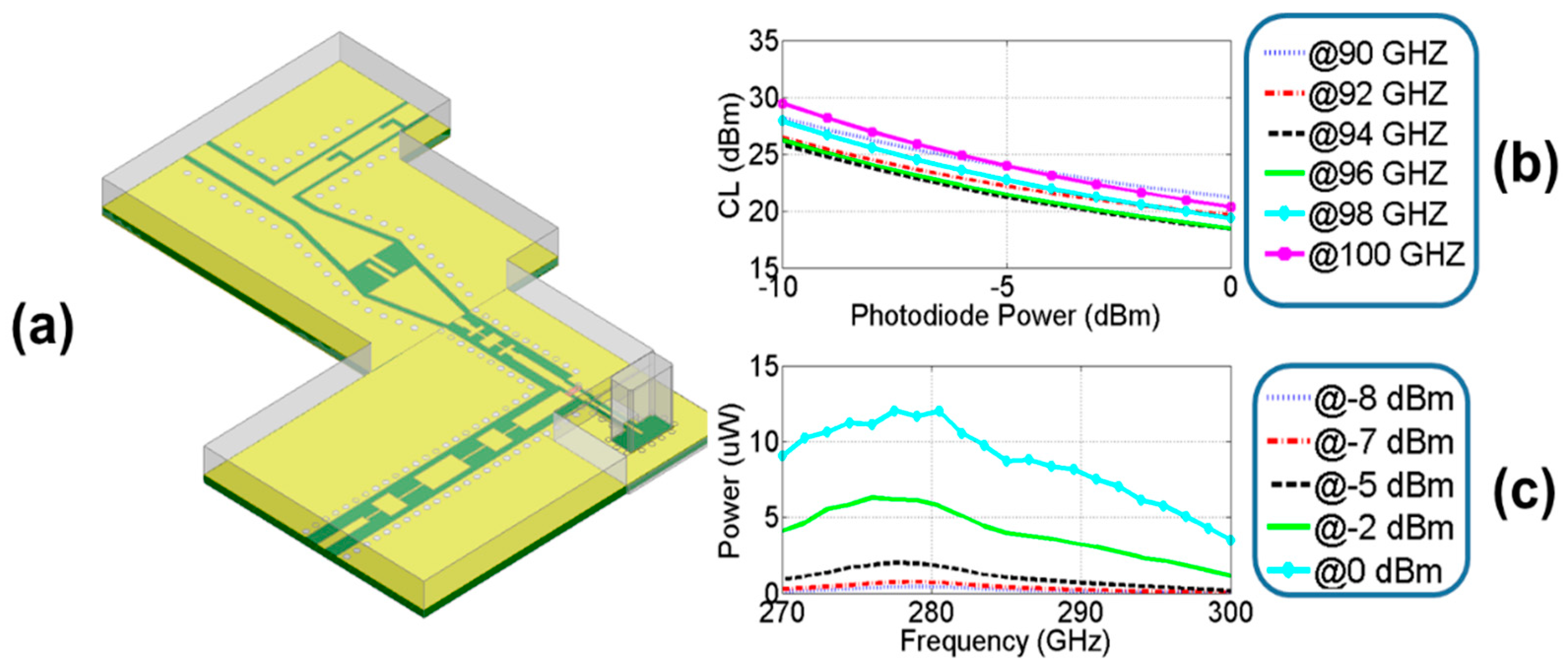 Photonics 06 00035 g006
