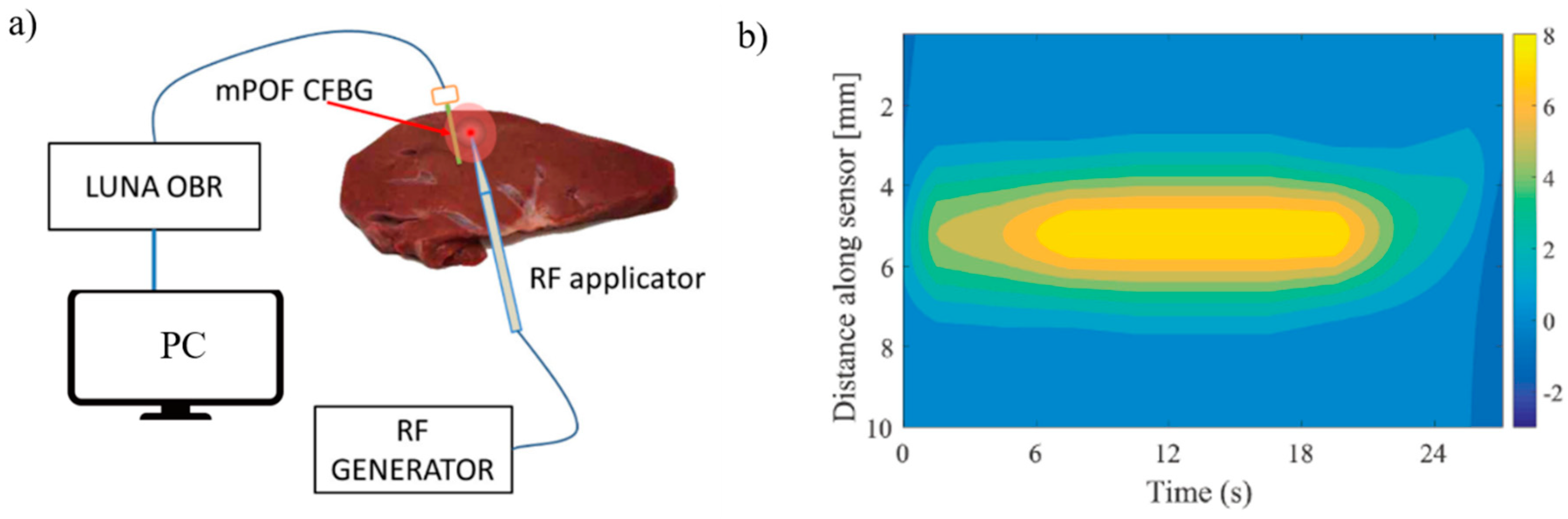 Photonics 06 00036 g012
