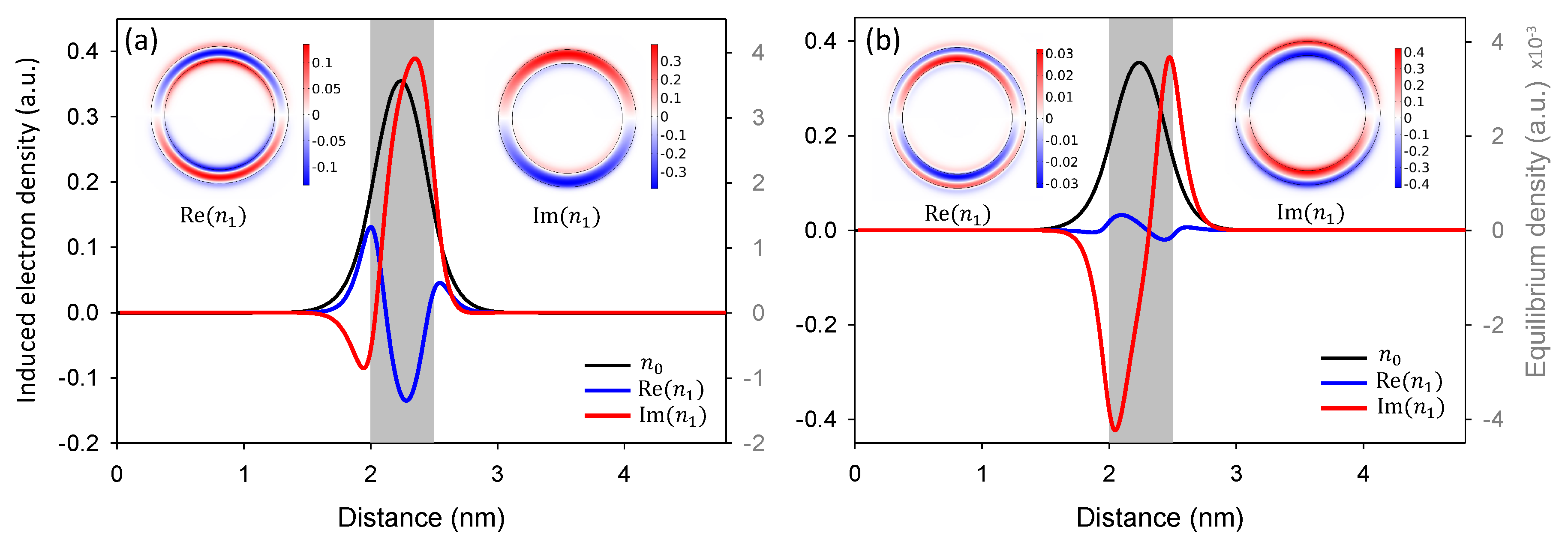 Photonics 06 00039 g003 Photonics 06 00039 g003