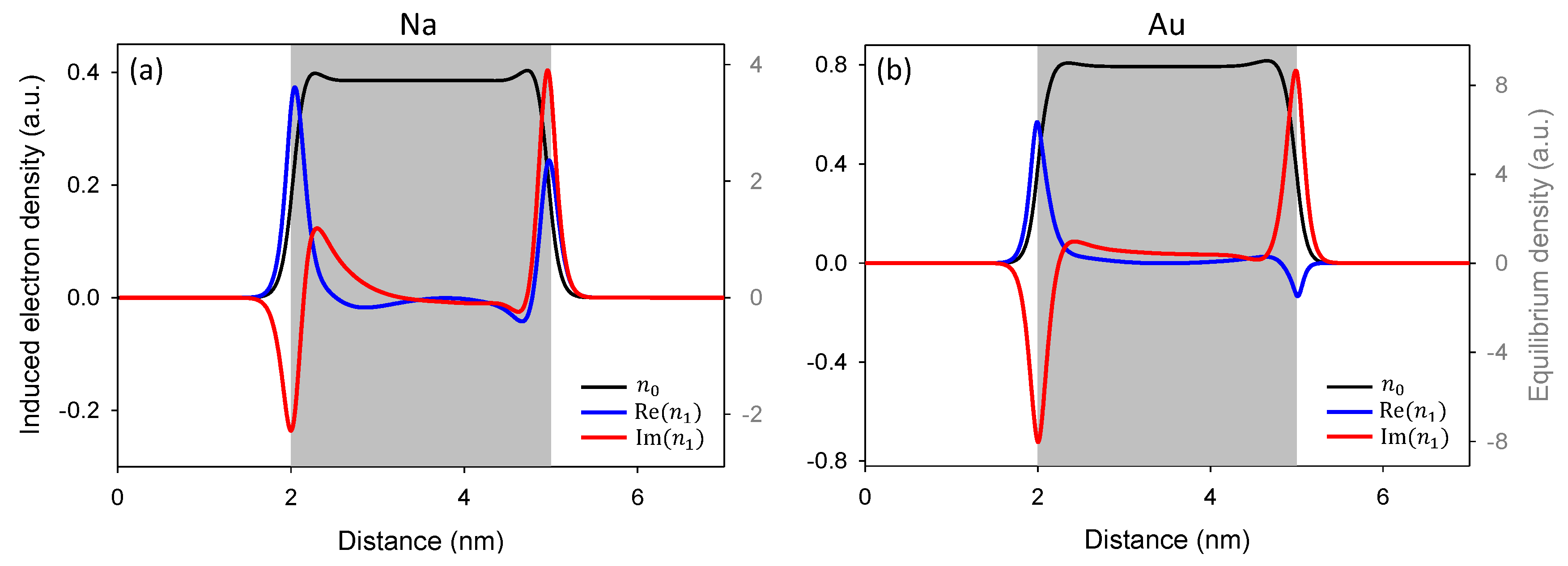 Photonics 06 00039 g004 Photonics 06 00039 g004