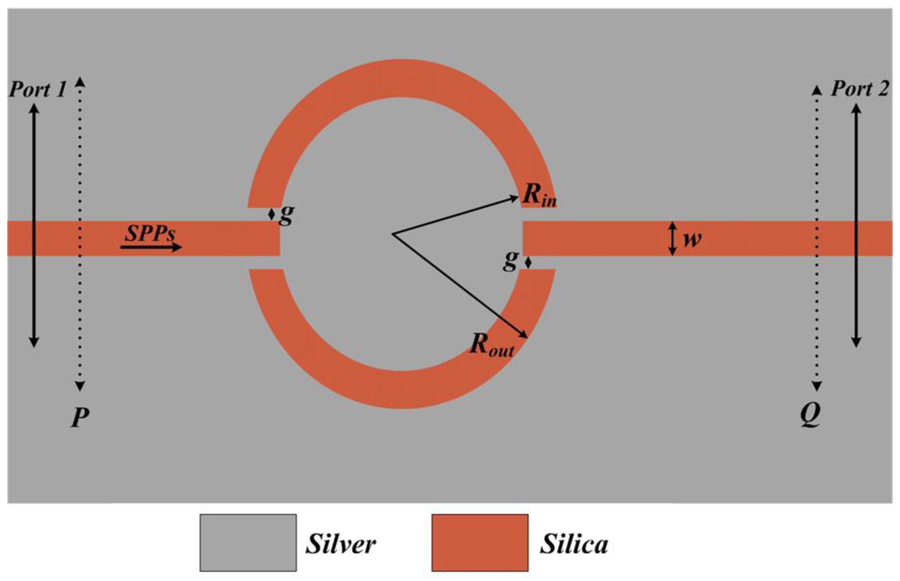 Photonics 06 00041 g001