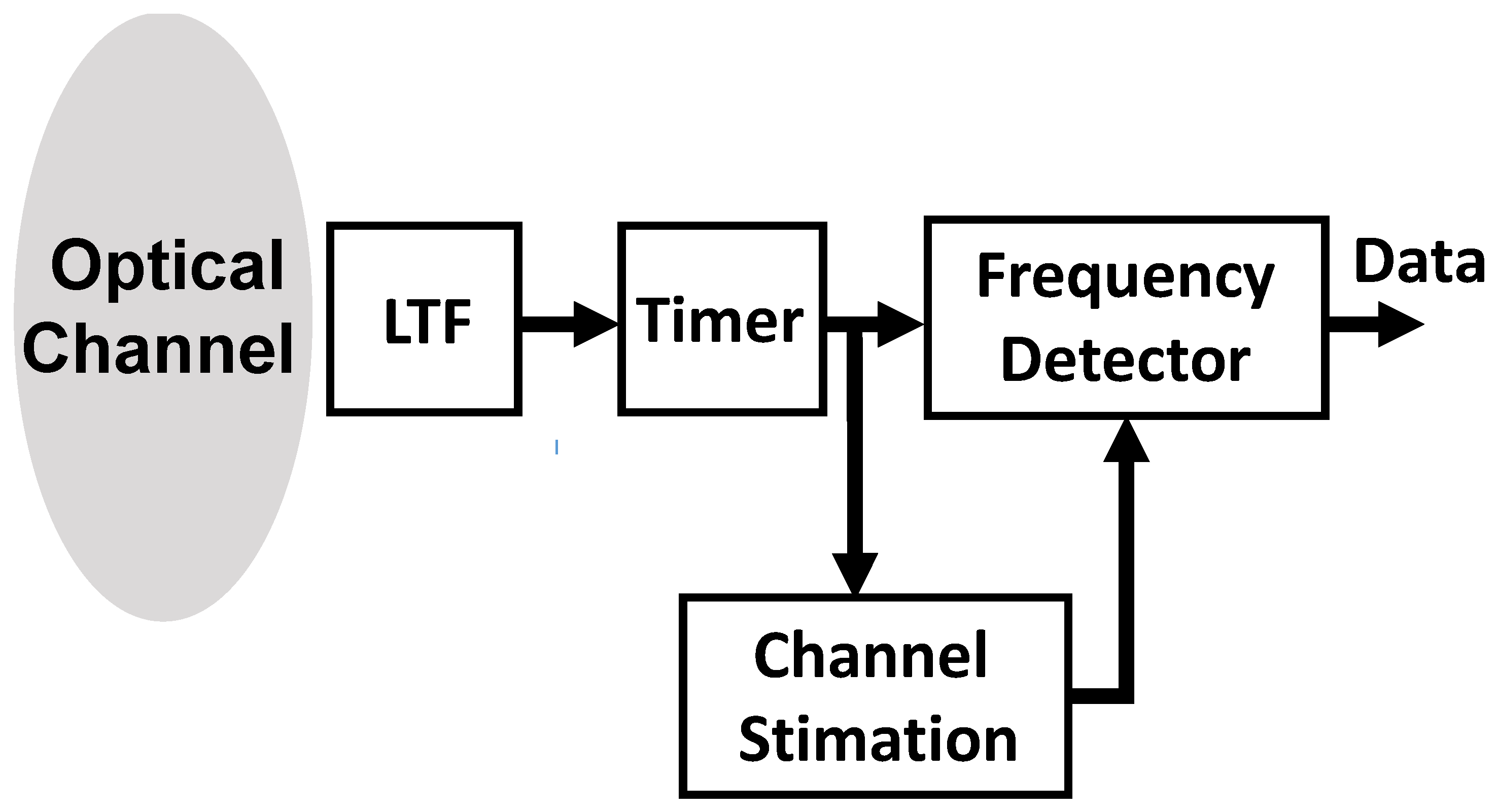 Photonics 06 00042 g001 Photonics 06 00042 g001