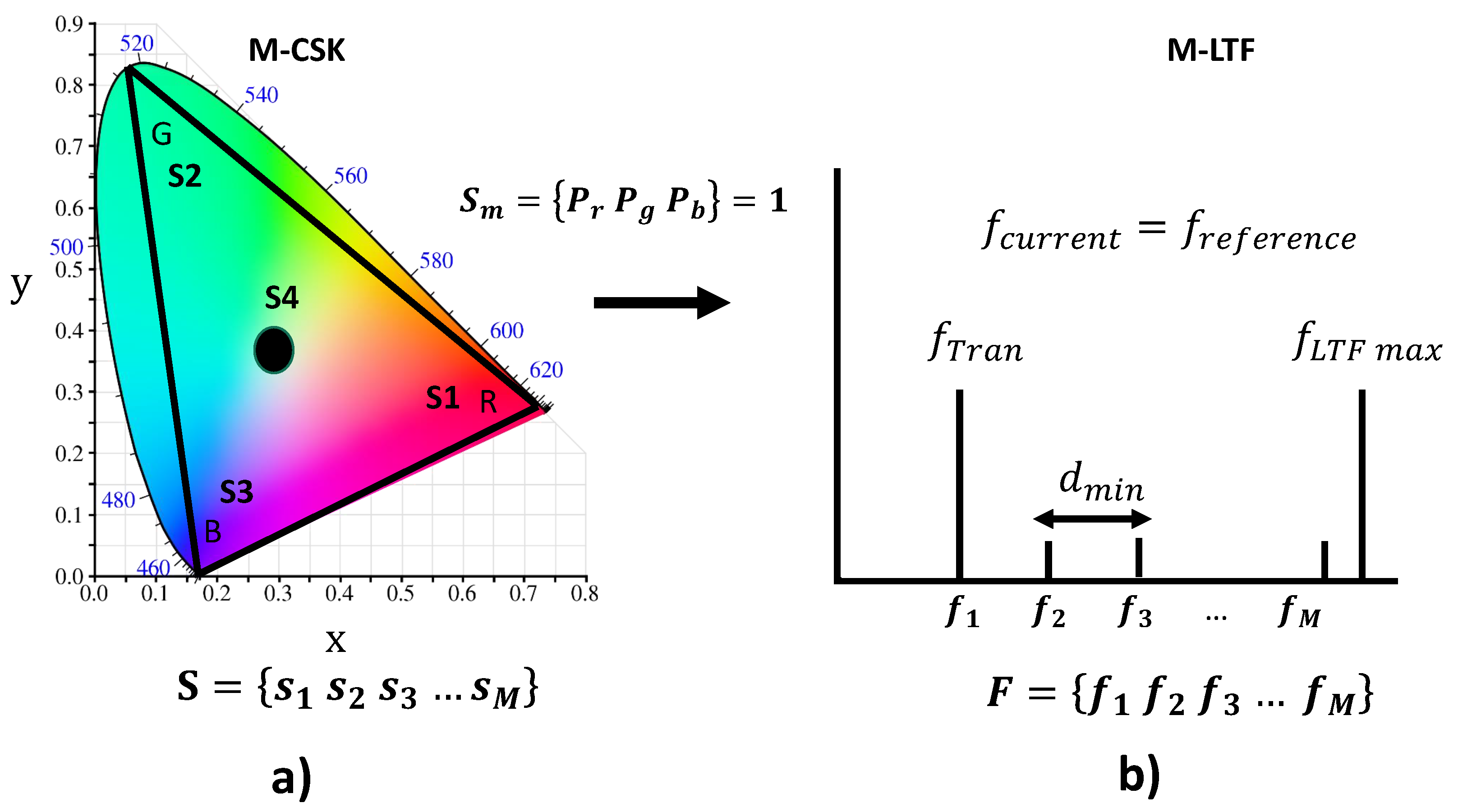 Photonics 06 00042 g007 Photonics 06 00042 g007