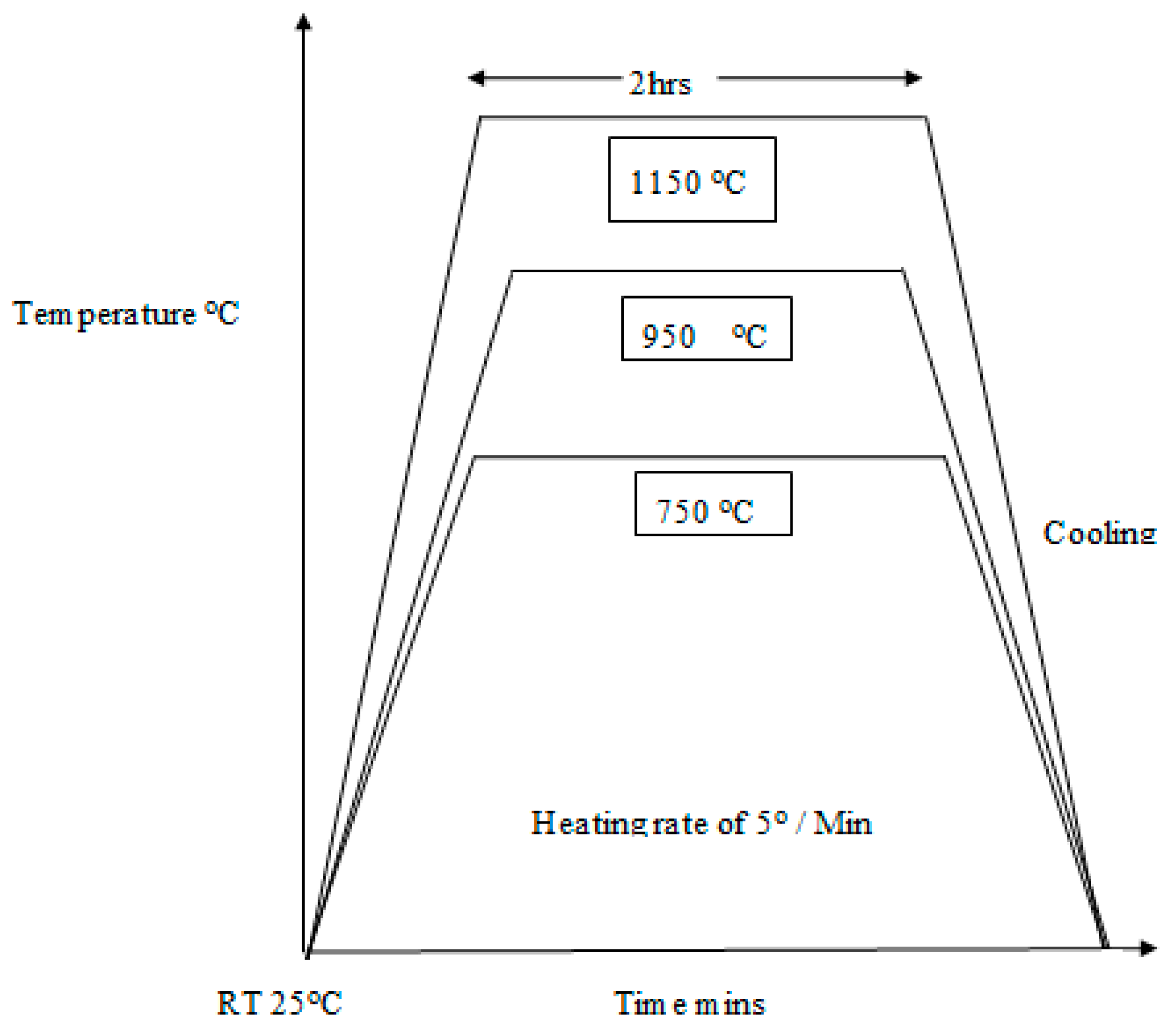 Photonics 06 00044 g002