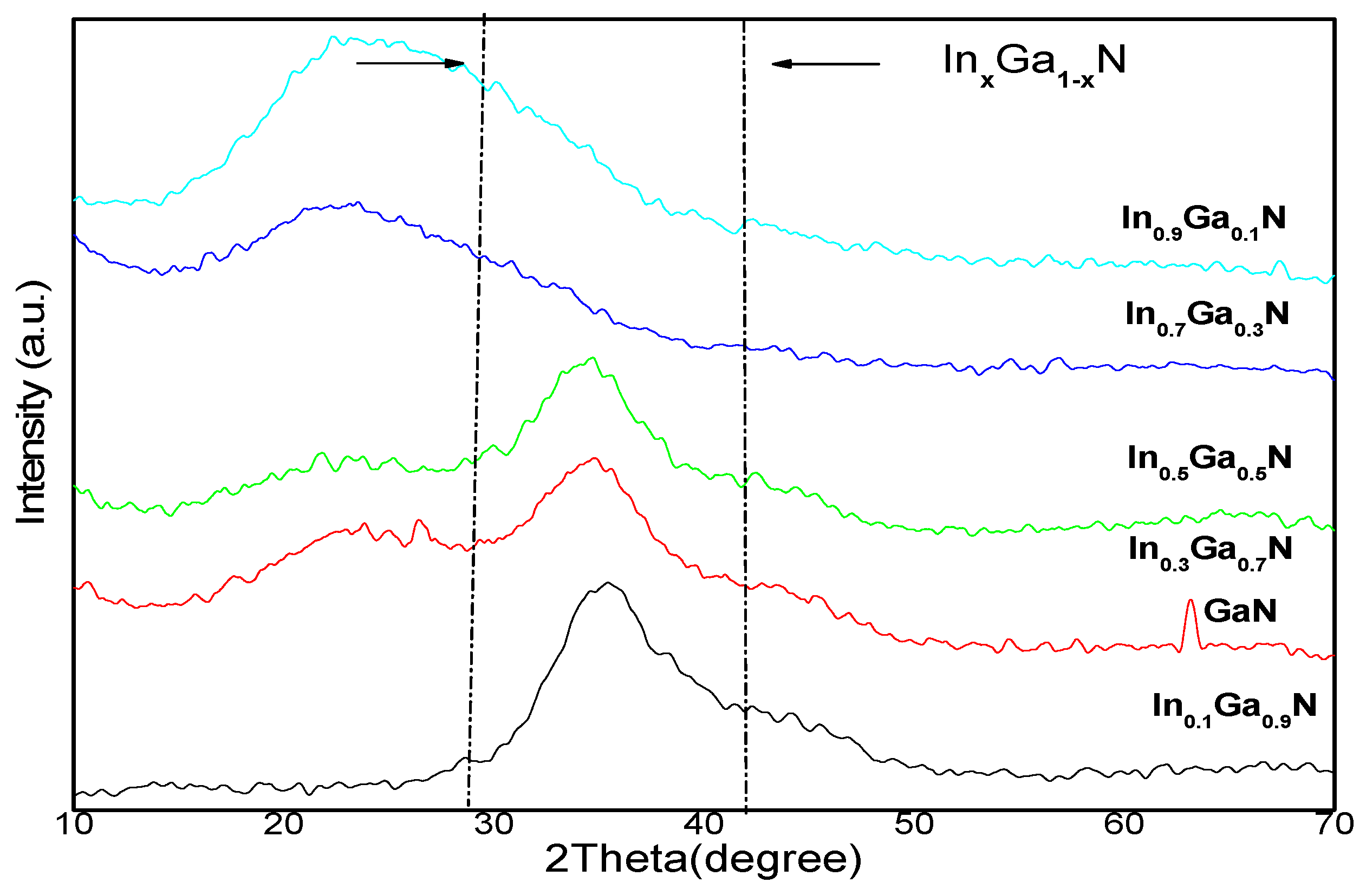 Photonics 06 00044 g003