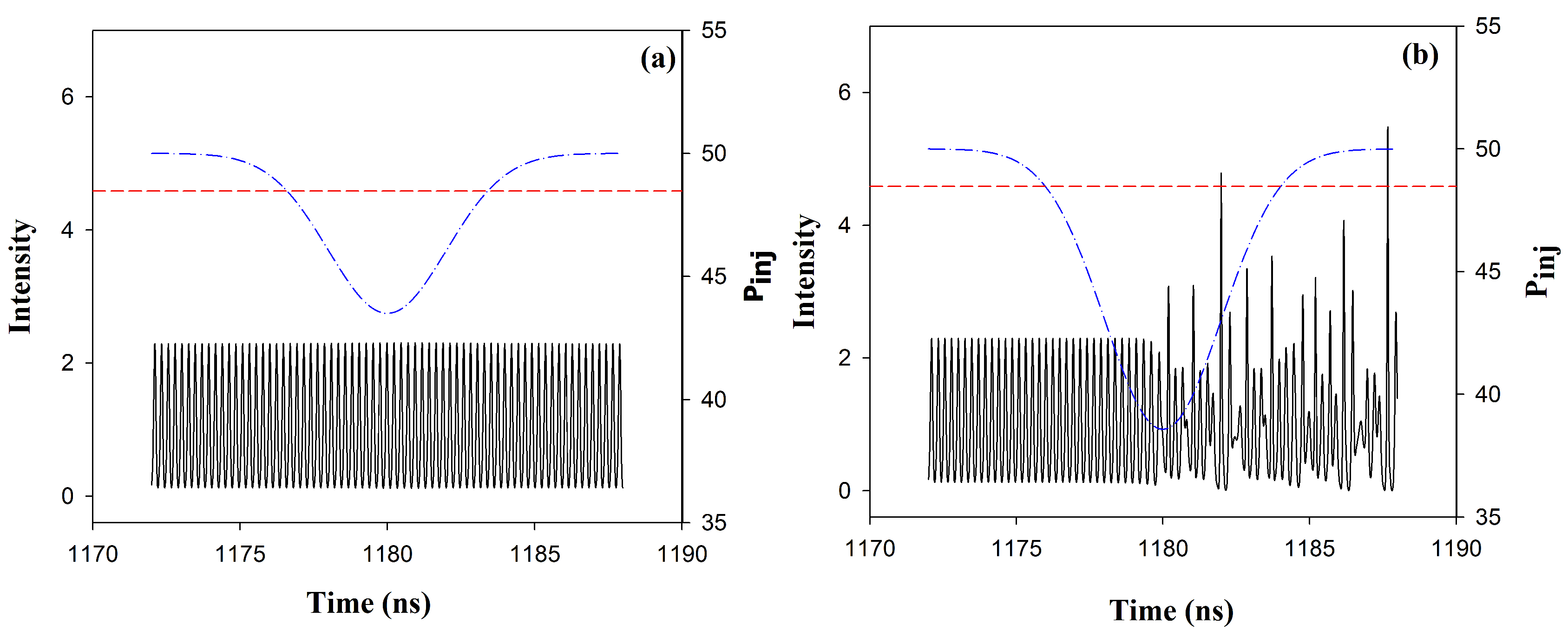 Photonics Free Full Text Exploiting The Nonlinear - 