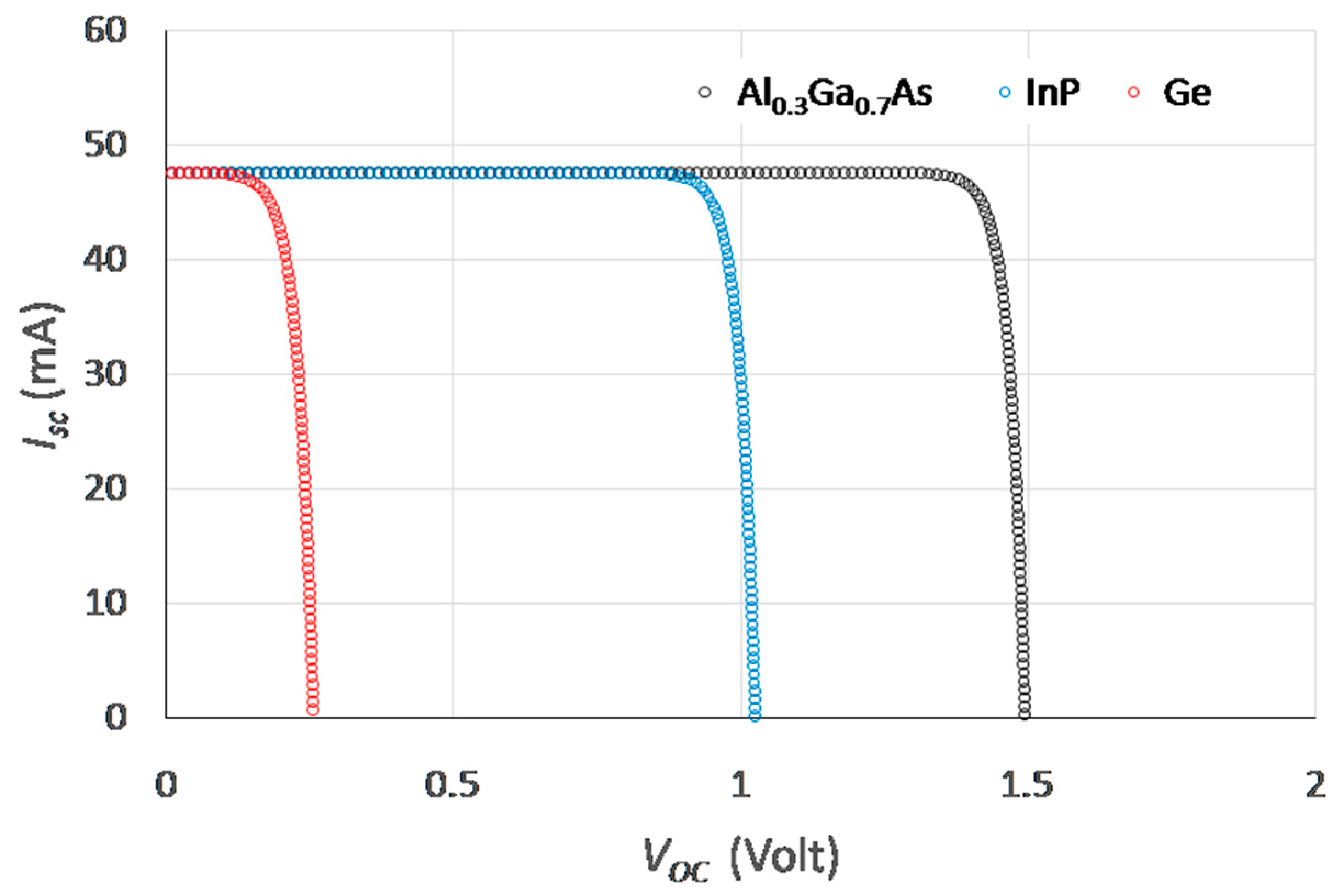 Photonics 06 00046 g004 Photonics 06 00046 g004