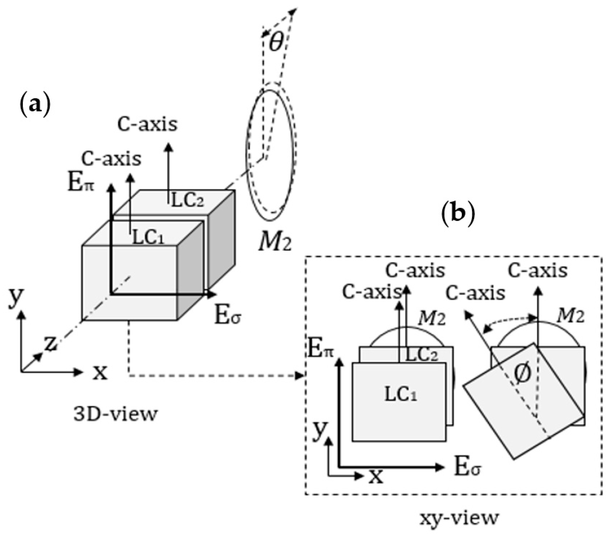 Photonics 06 00053 g002
