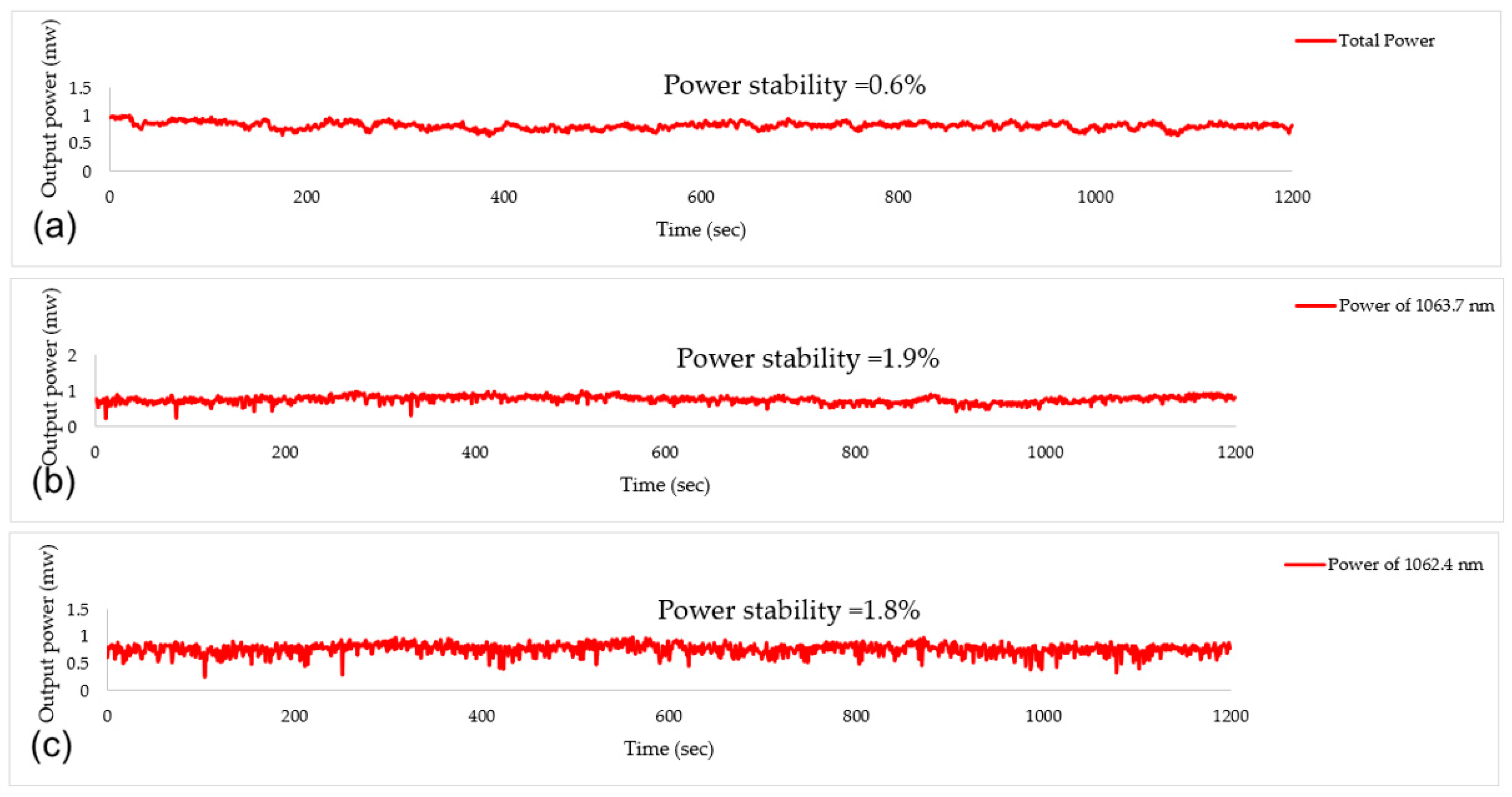 Photonics 06 00053 g008