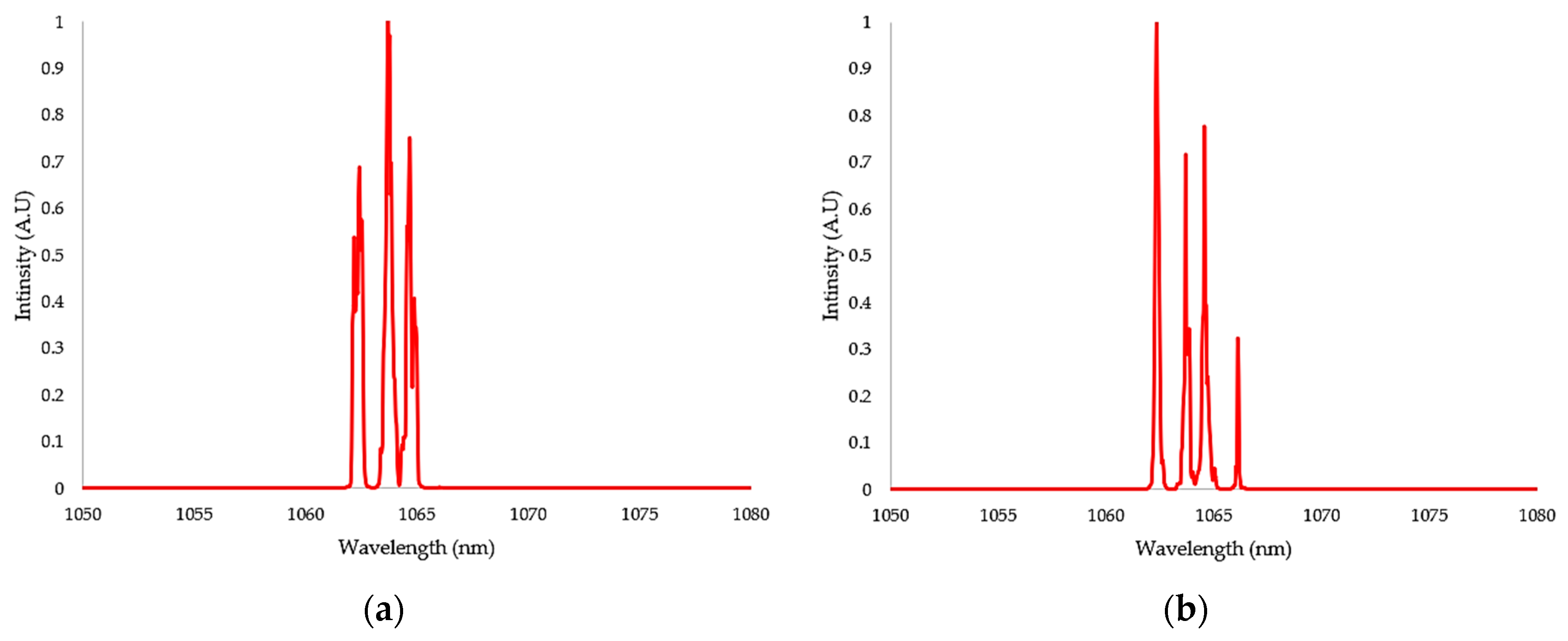 Photonics 06 00053 g011
