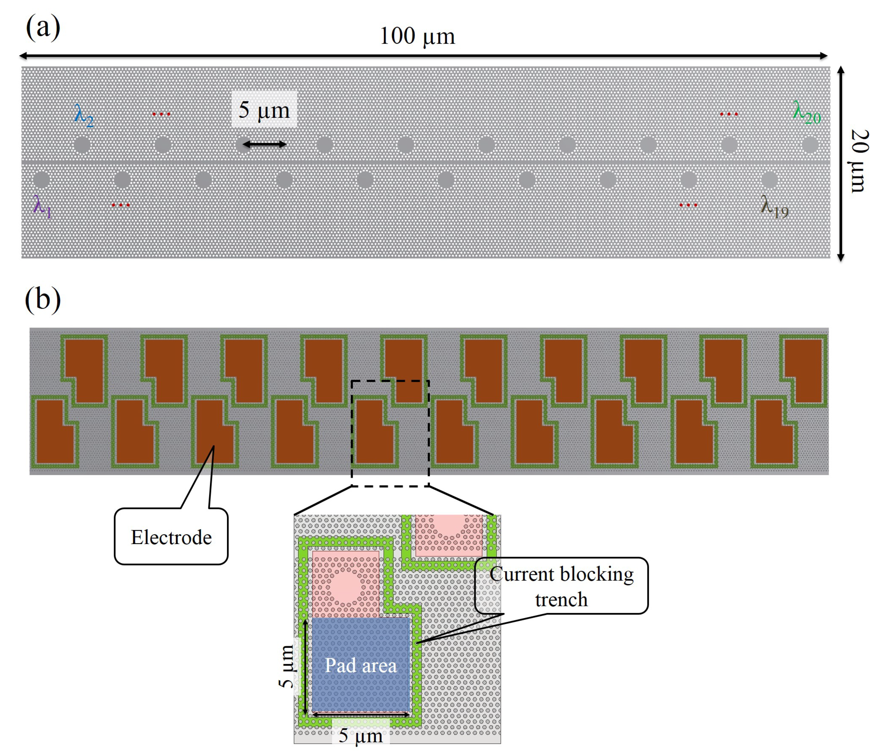 Photonics 06 00054 g003
