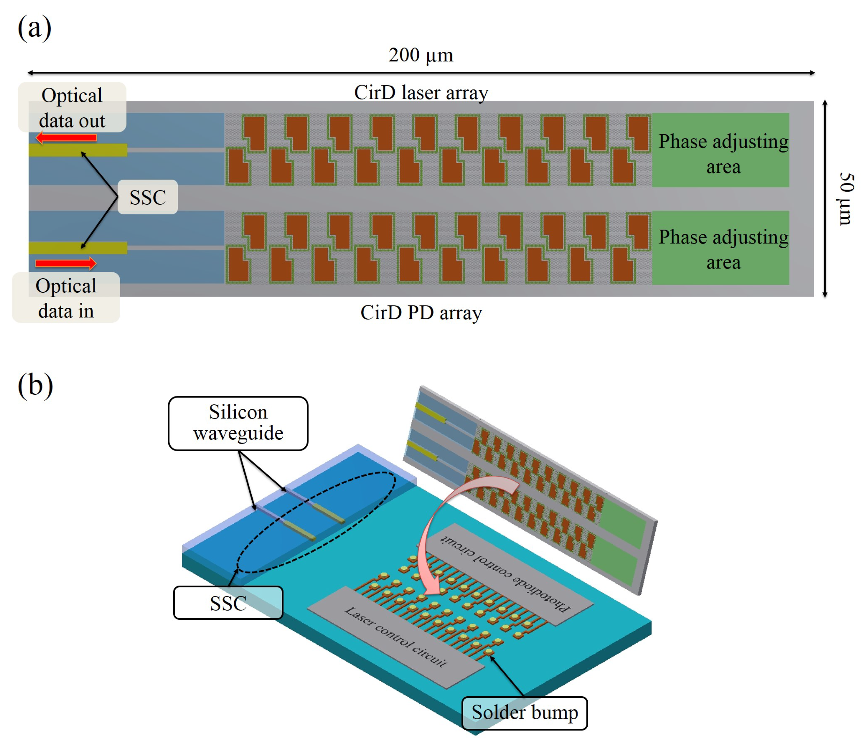 Photonics 06 00054 g004
